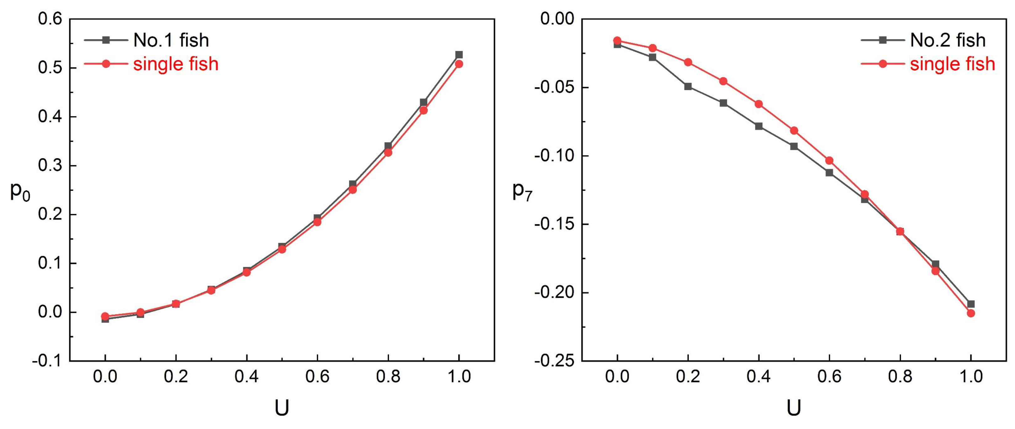 Applsci 09 03573 g011