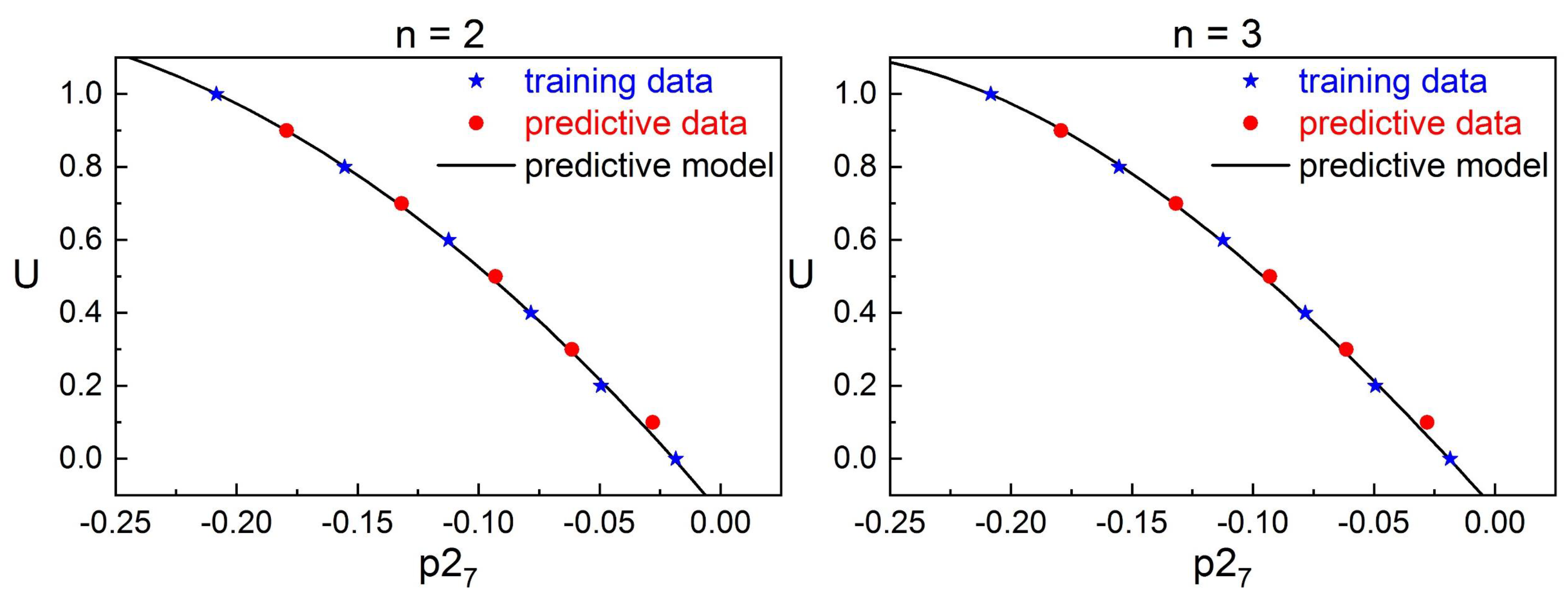 Applsci 09 03573 g012