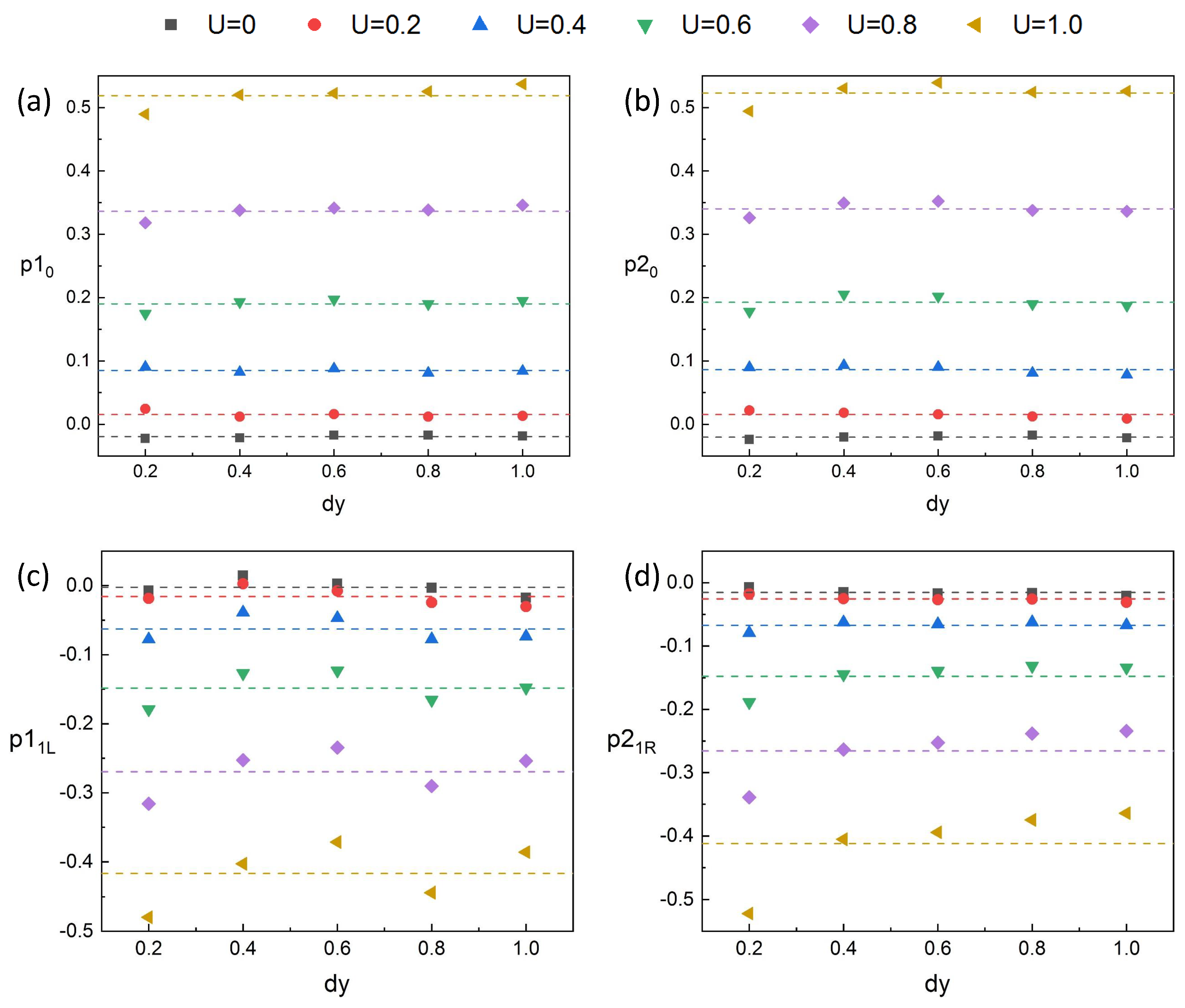 Applsci 09 03573 g014a