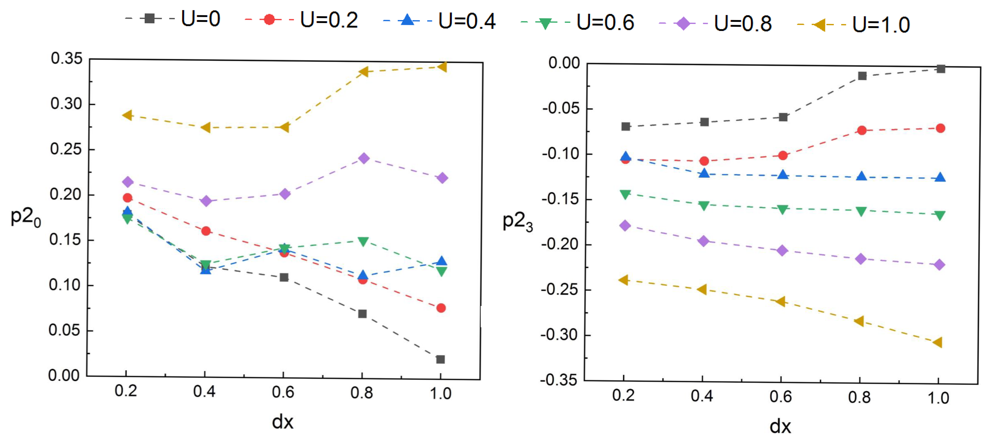 Applsci 09 03573 g016