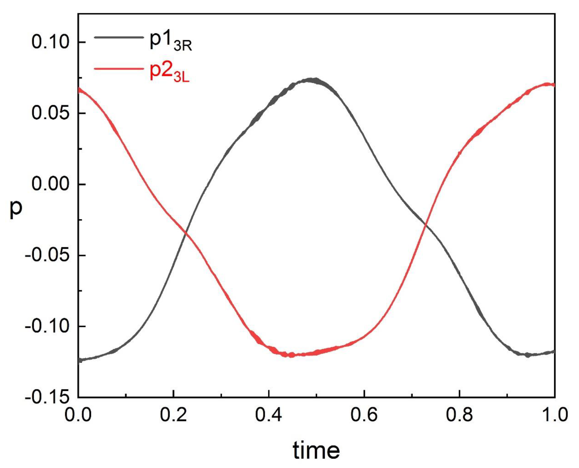 Applsci 09 03573 g018