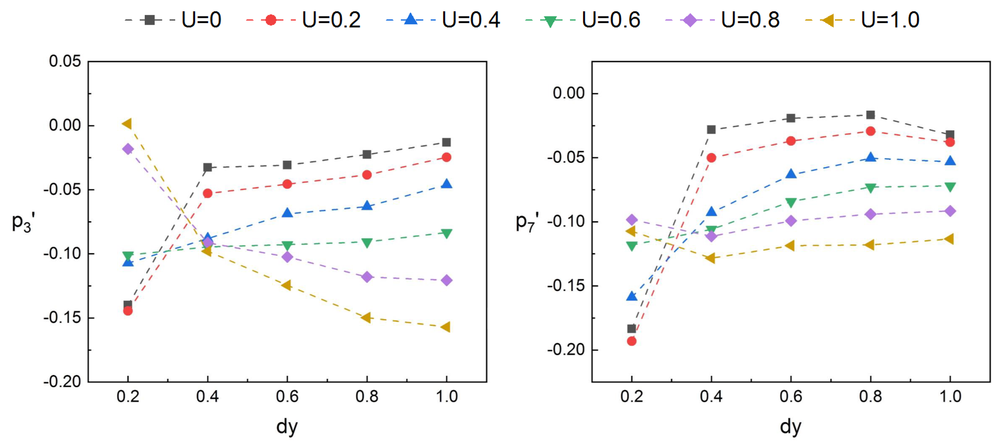 Applsci 09 03573 g019