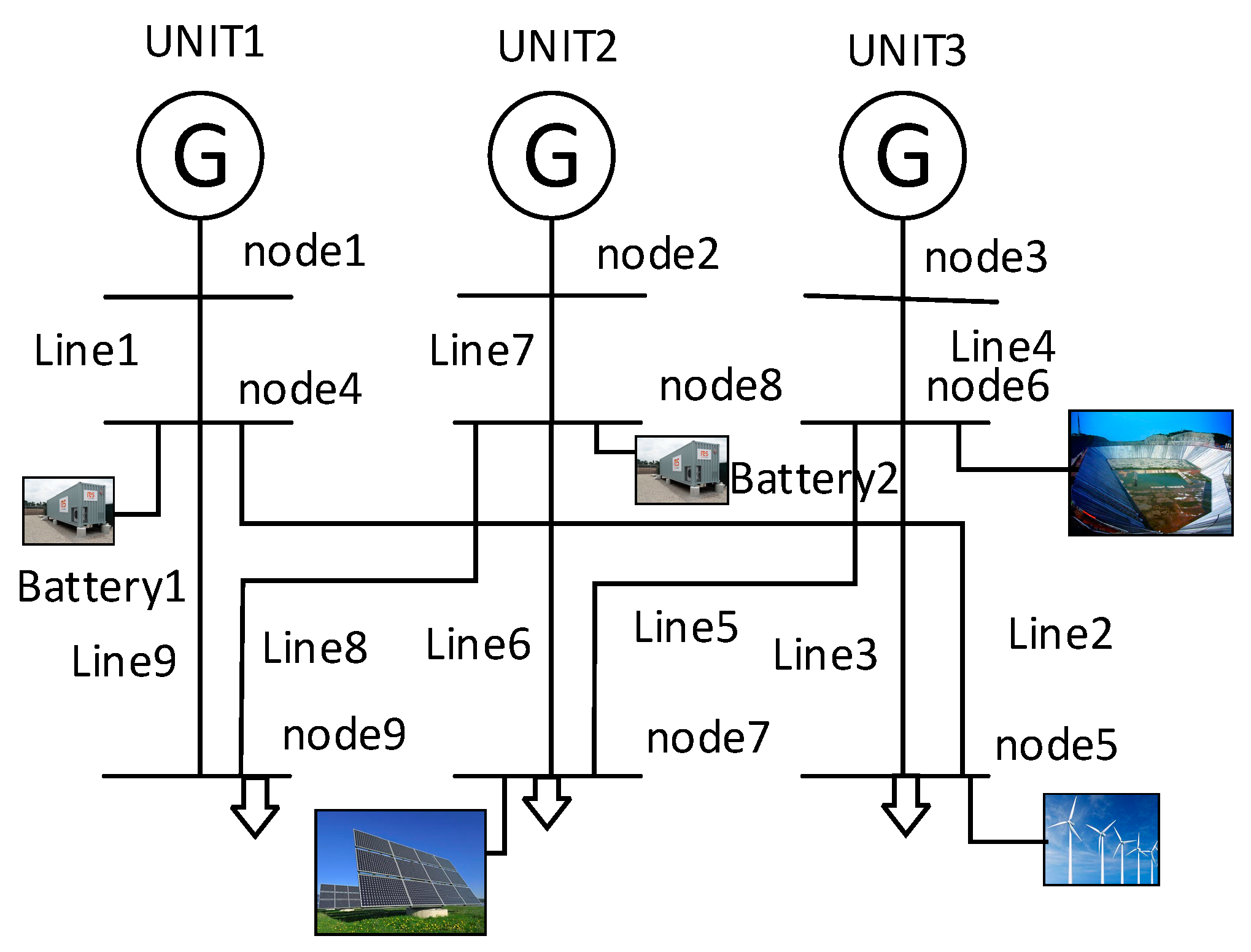 Applsci 09 03574 g002