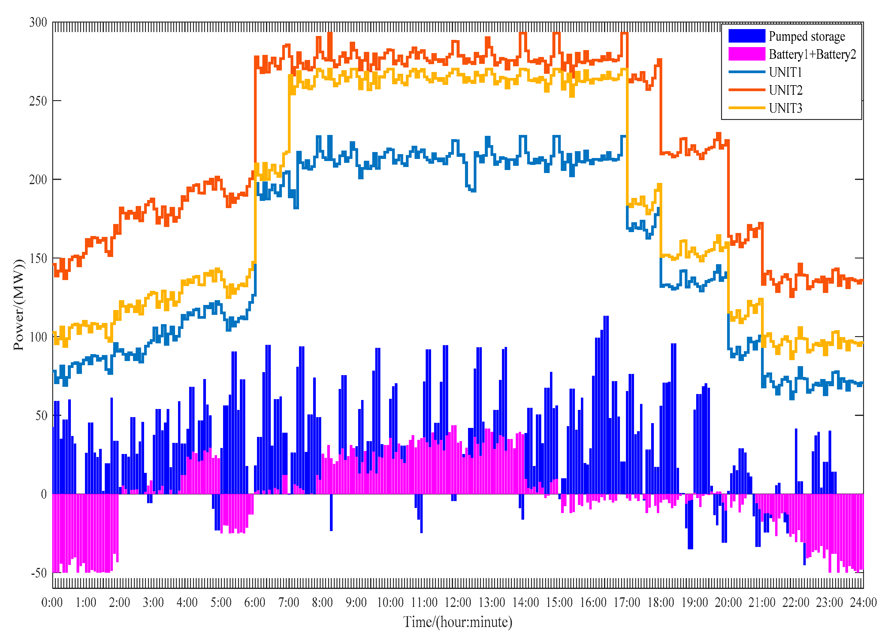 Applsci 09 03574 g006