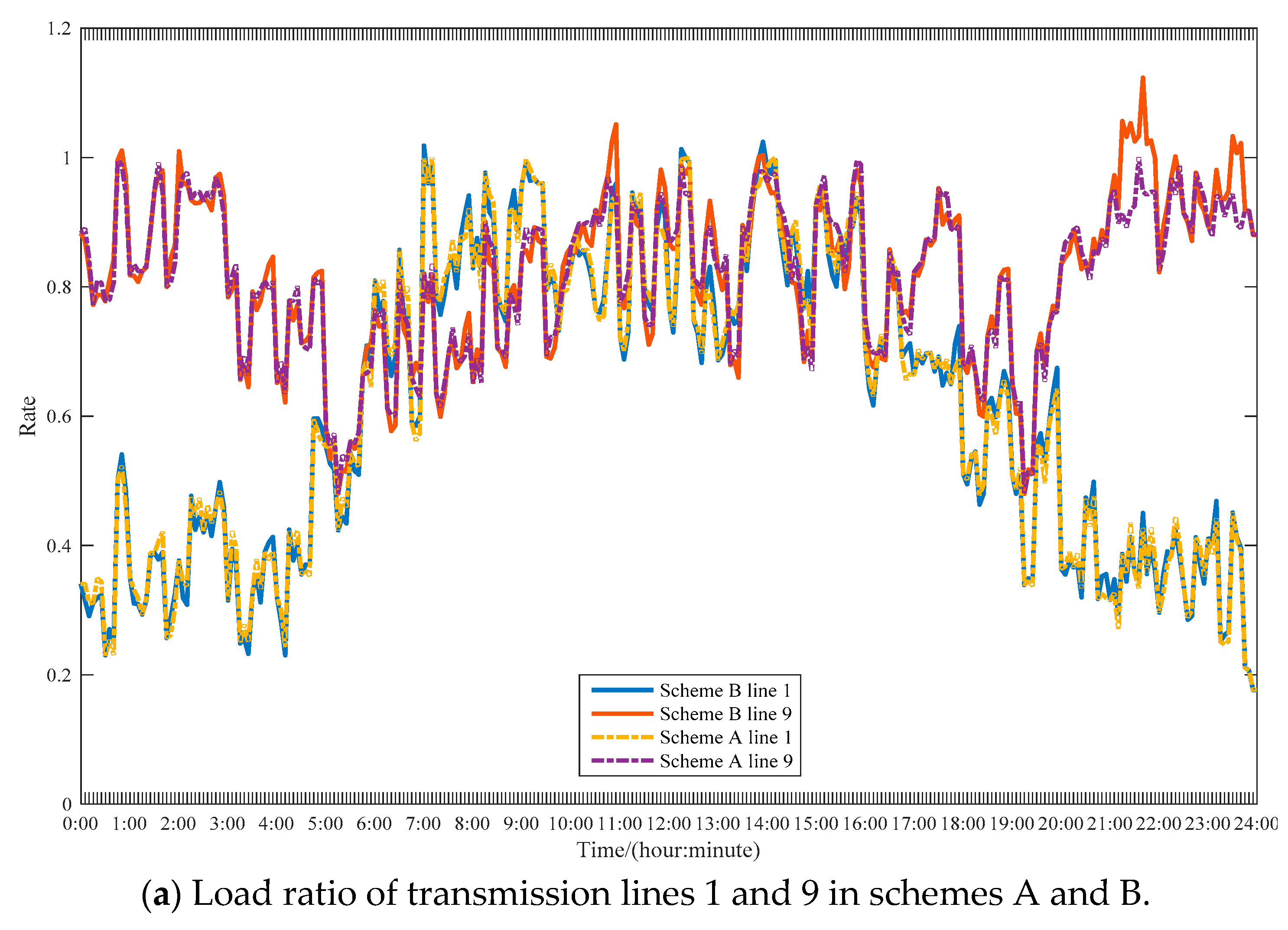 Applsci 09 03574 g008a