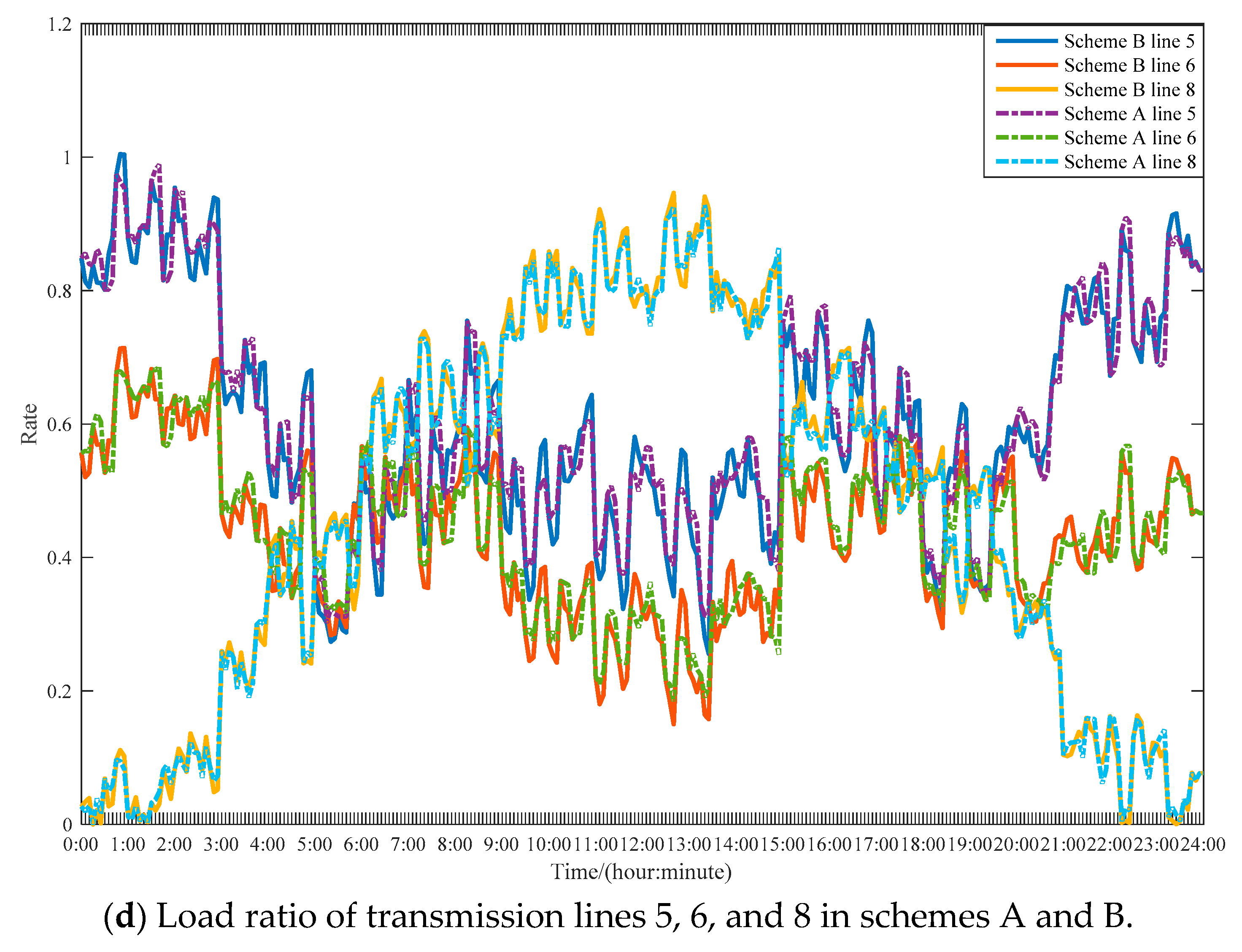 Applsci 09 03574 g008c
