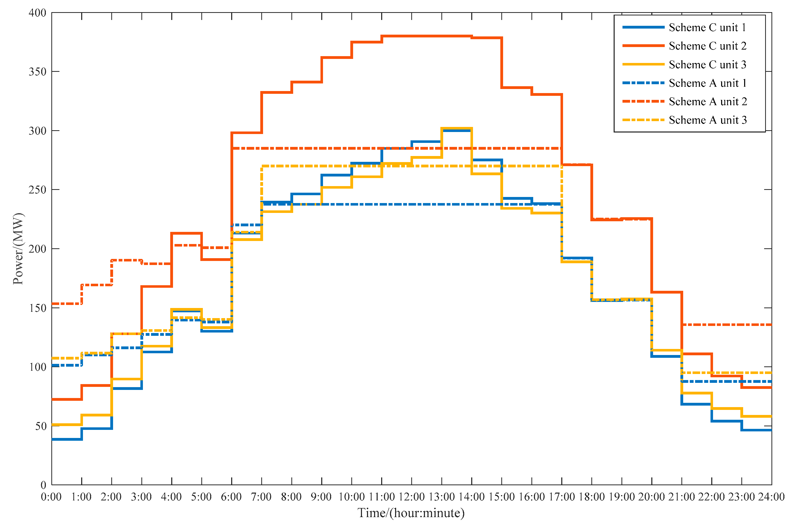 Applsci 09 03574 g009