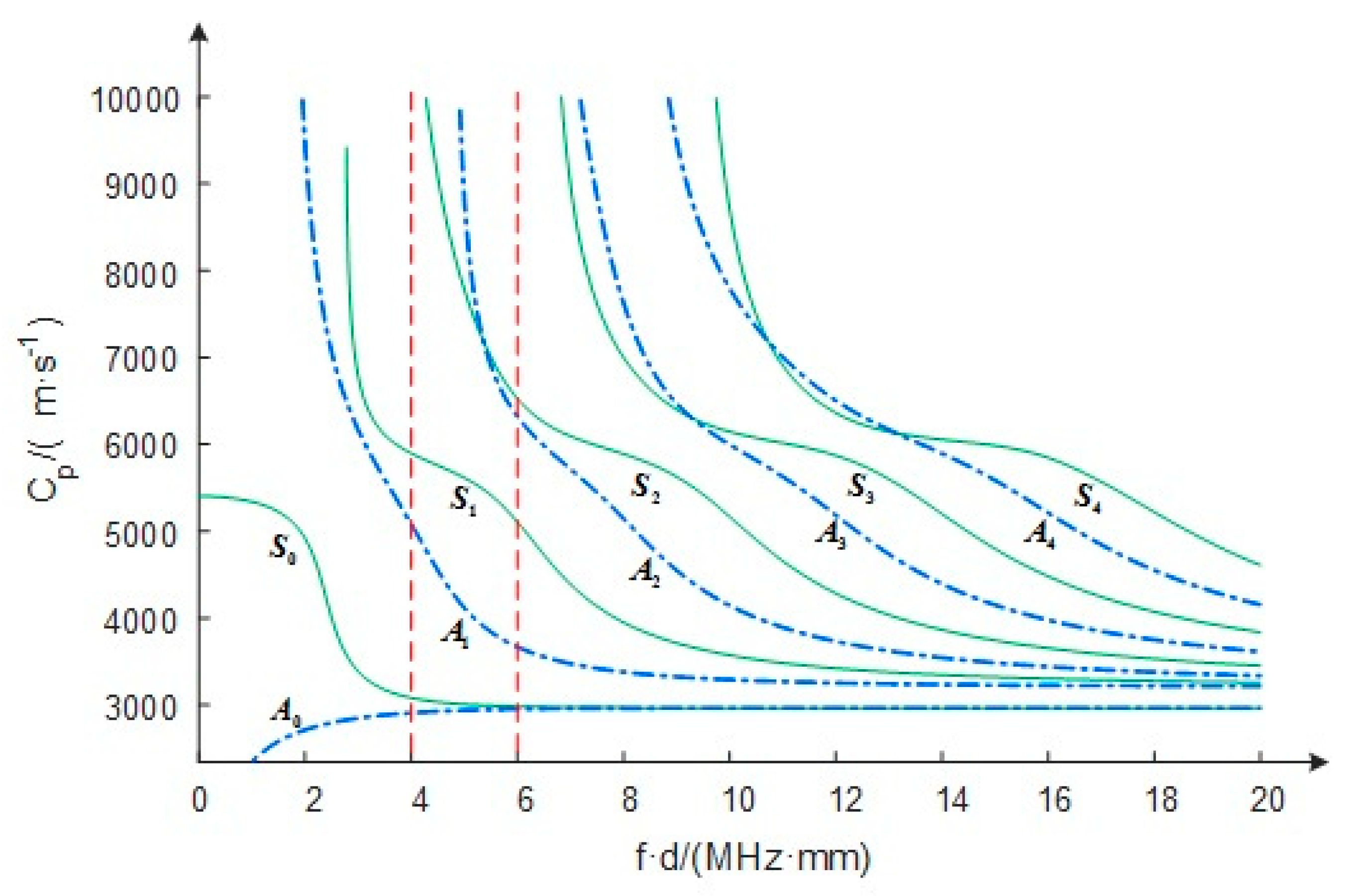 Applsci 09 03576 g002 Applsci 09 03576 g002