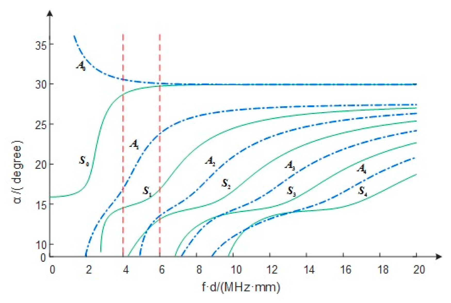Applsci 09 03576 g004 Applsci 09 03576 g004