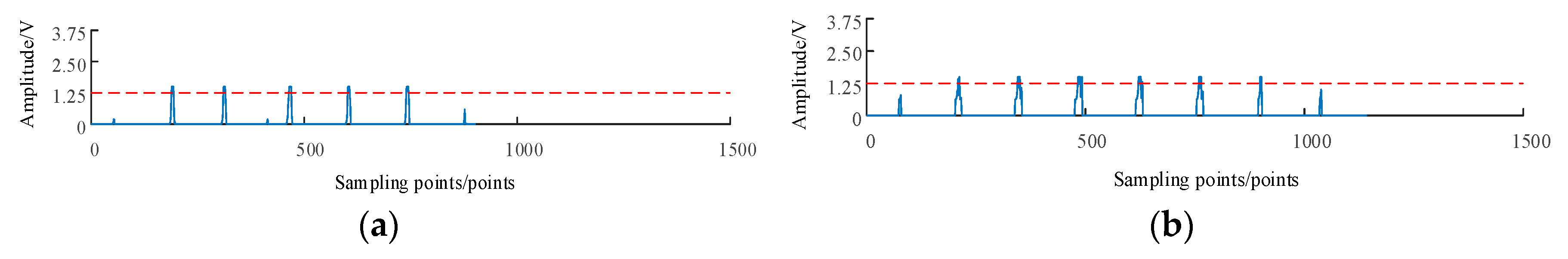 Applsci 09 03576 g007a Applsci 09 03576 g007a