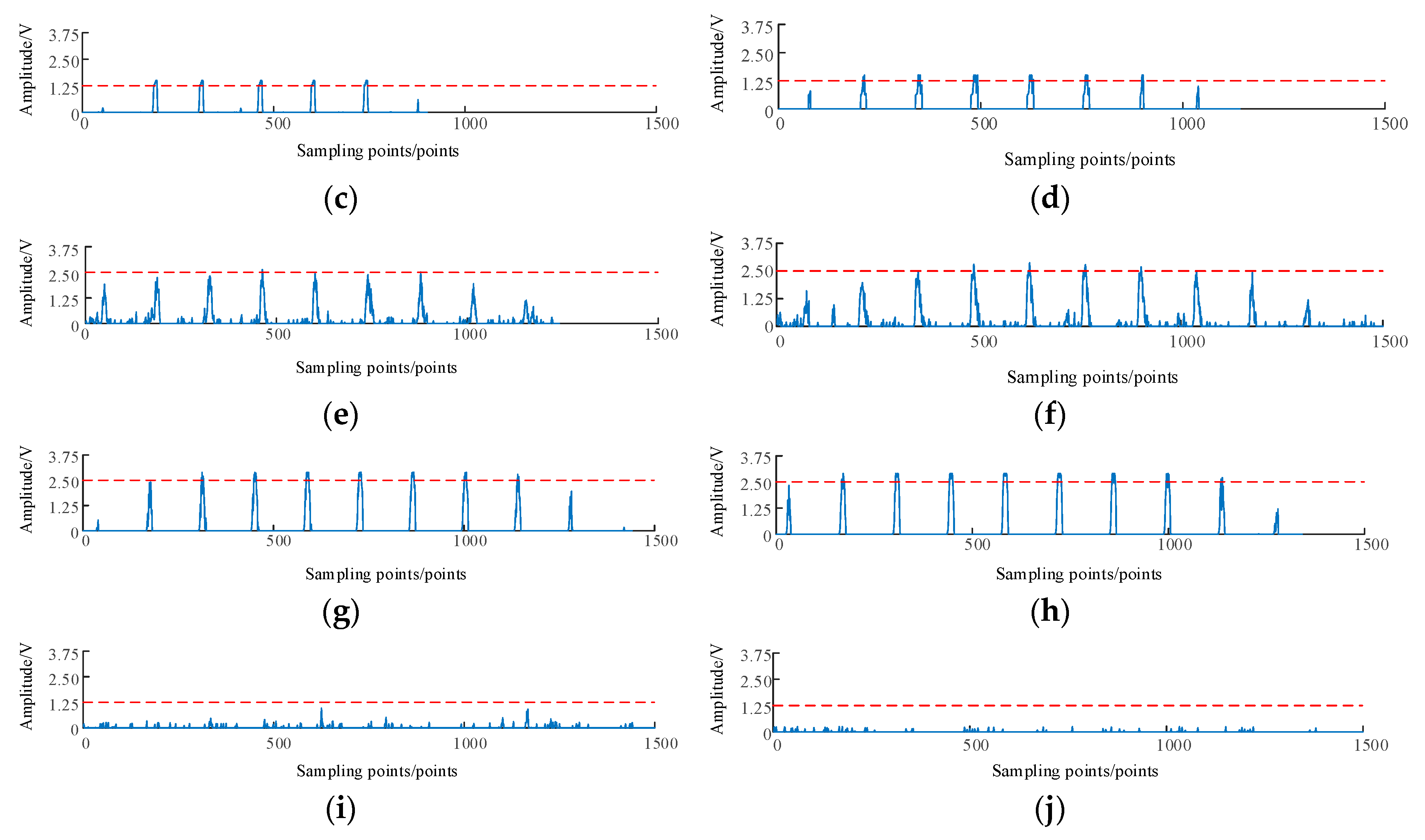 Applsci 09 03576 g007b Applsci 09 03576 g007b