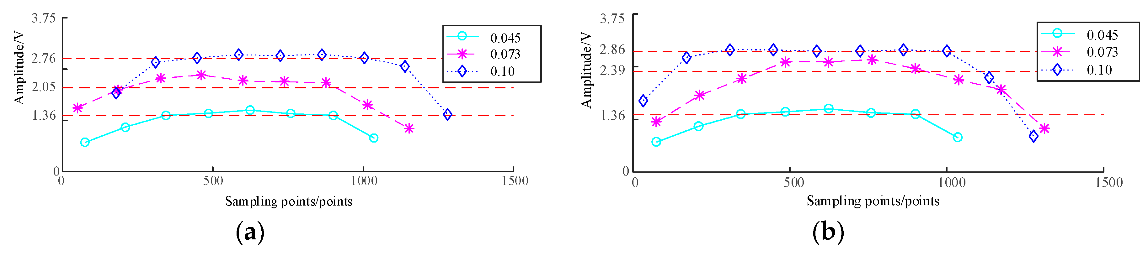 Applsci 09 03576 g008 Applsci 09 03576 g008