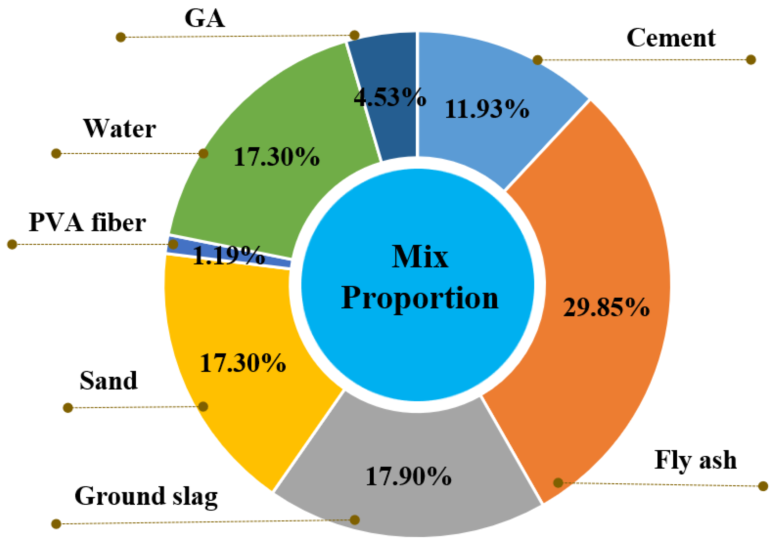 Applsci 09 03577 g001
