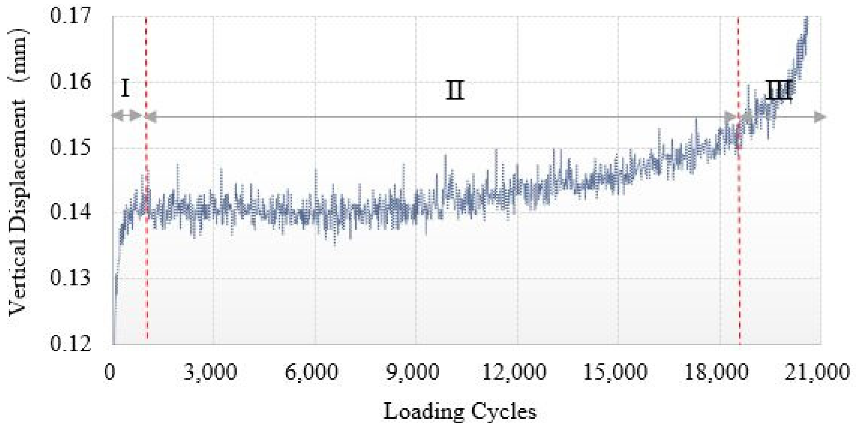 Applsci 09 03577 g005