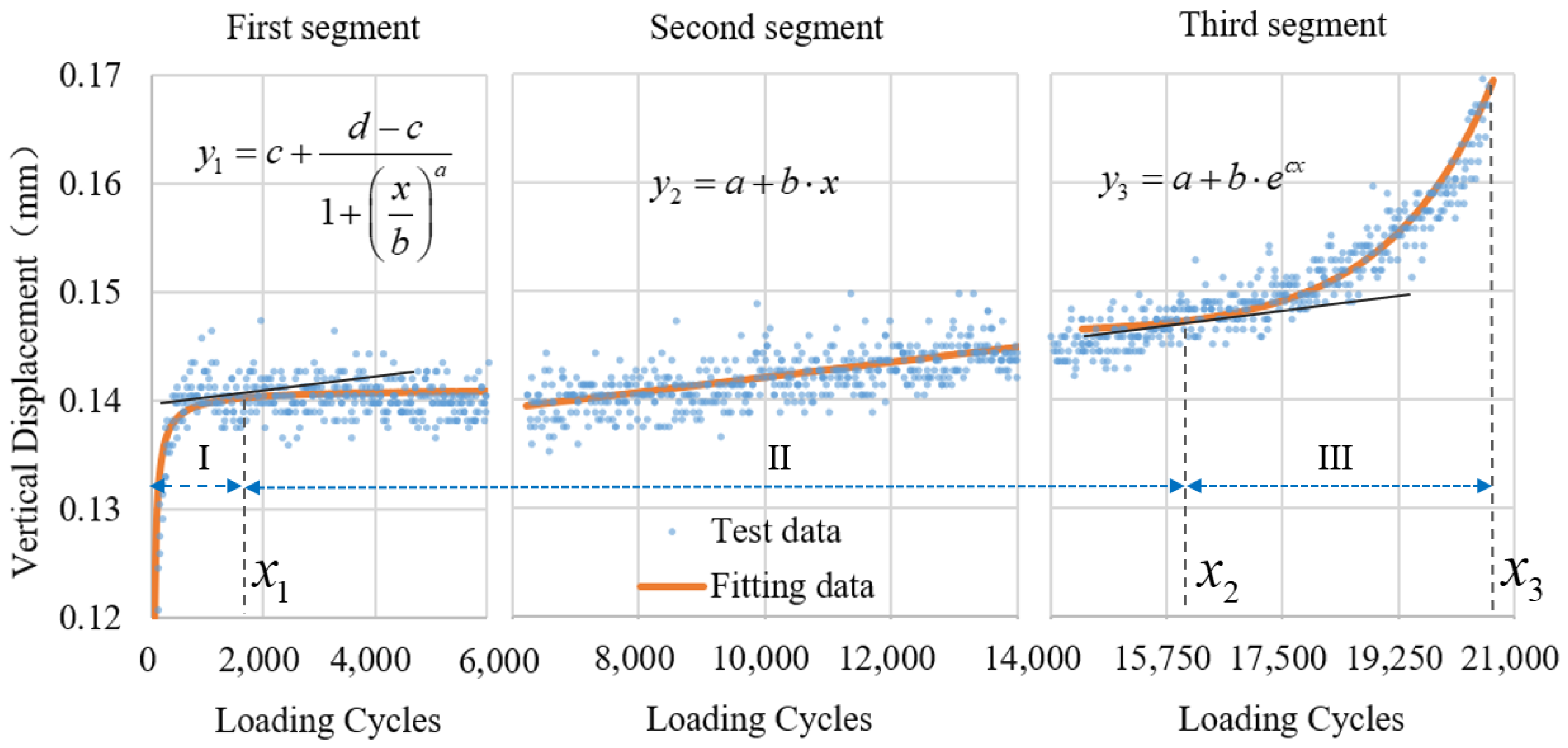 Applsci 09 03577 g006