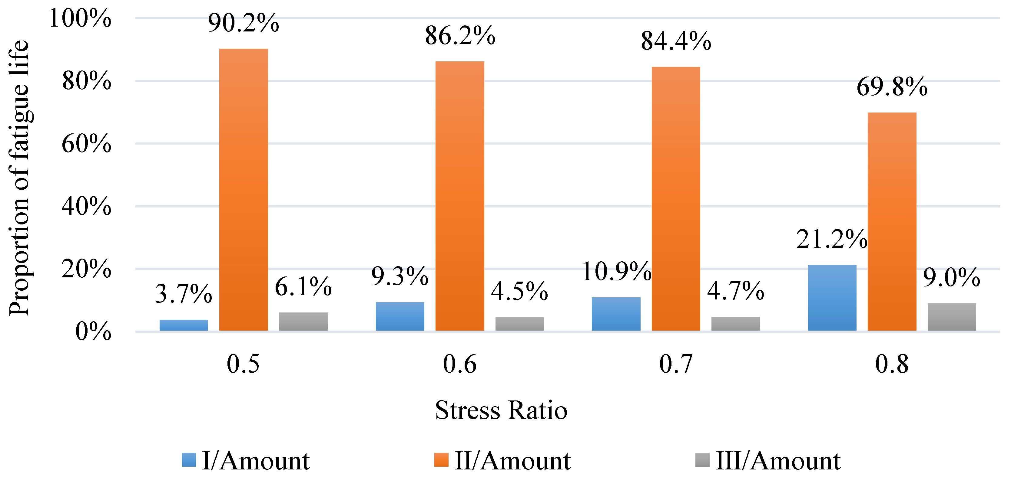 Applsci 09 03577 g008