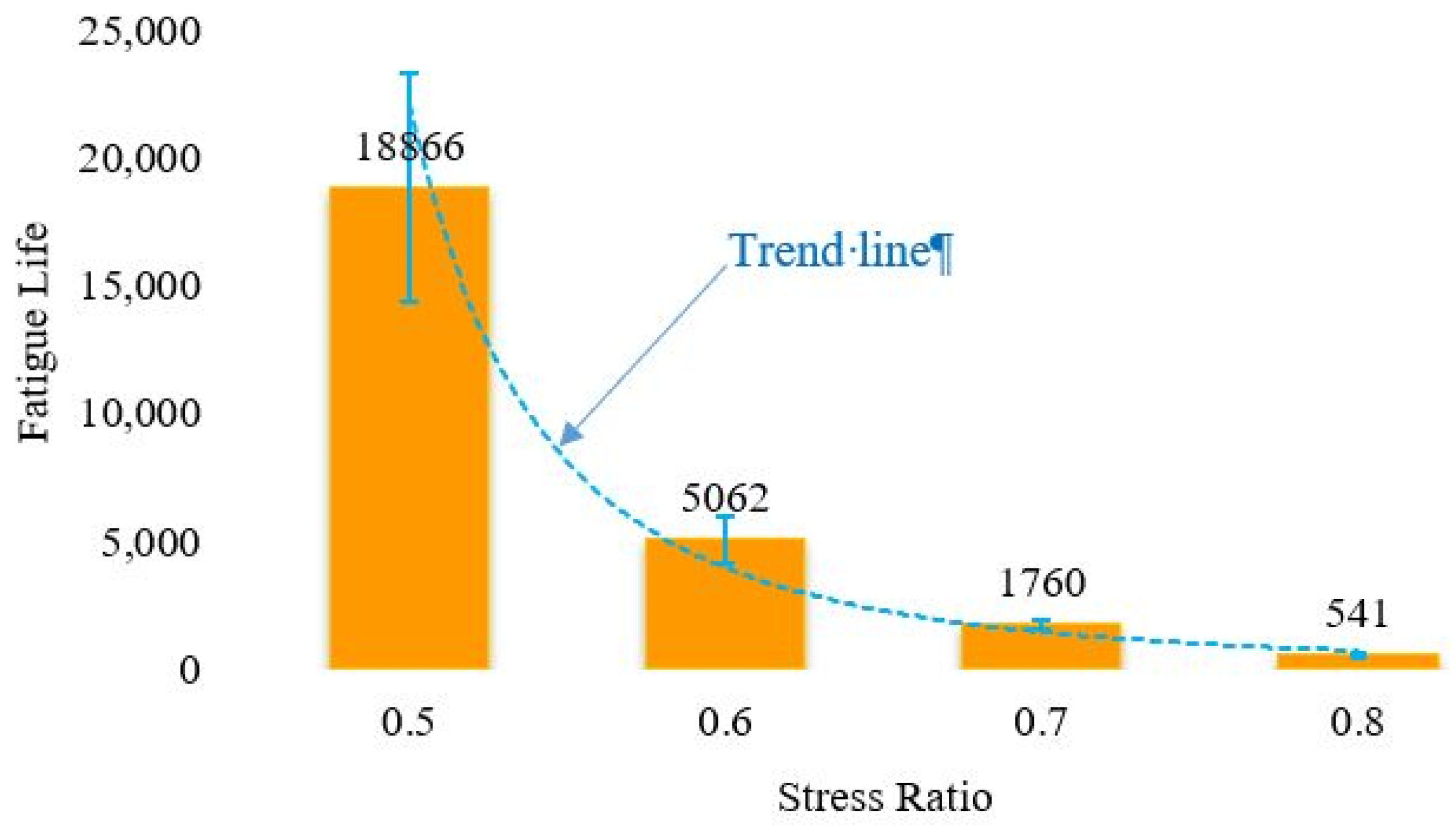 Applsci 09 03577 g009