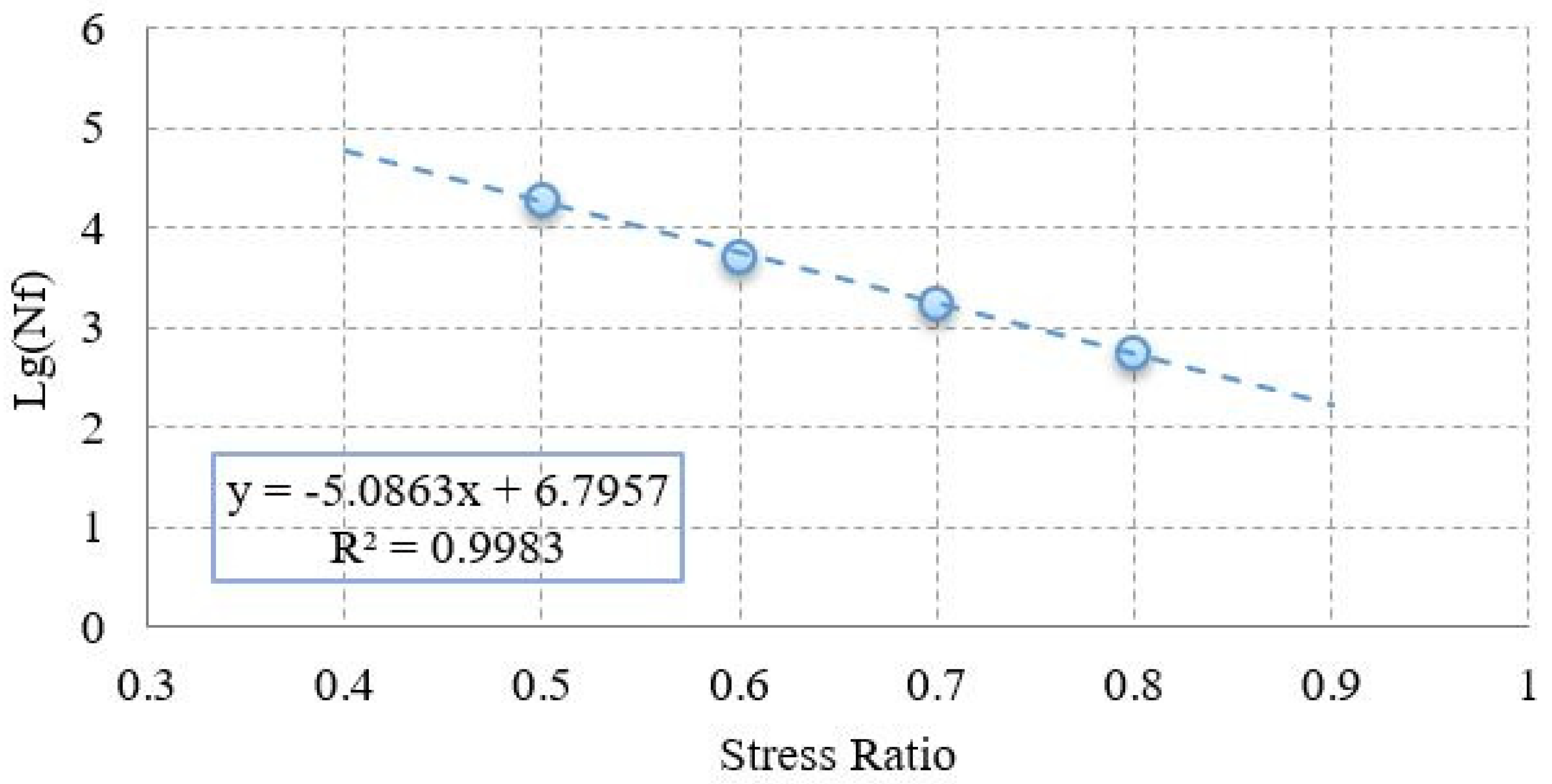 Applsci 09 03577 g010