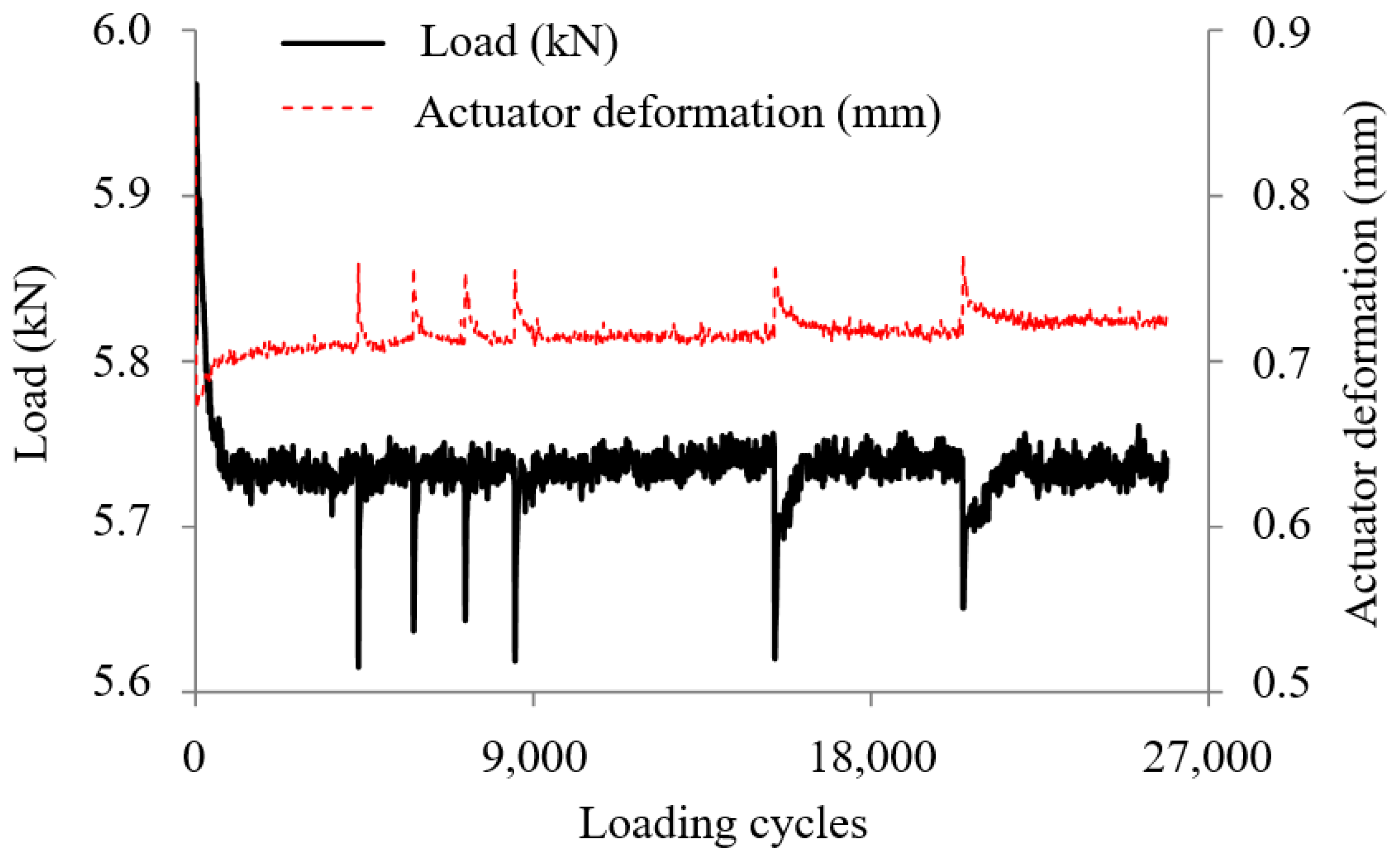 Applsci 09 03577 g012