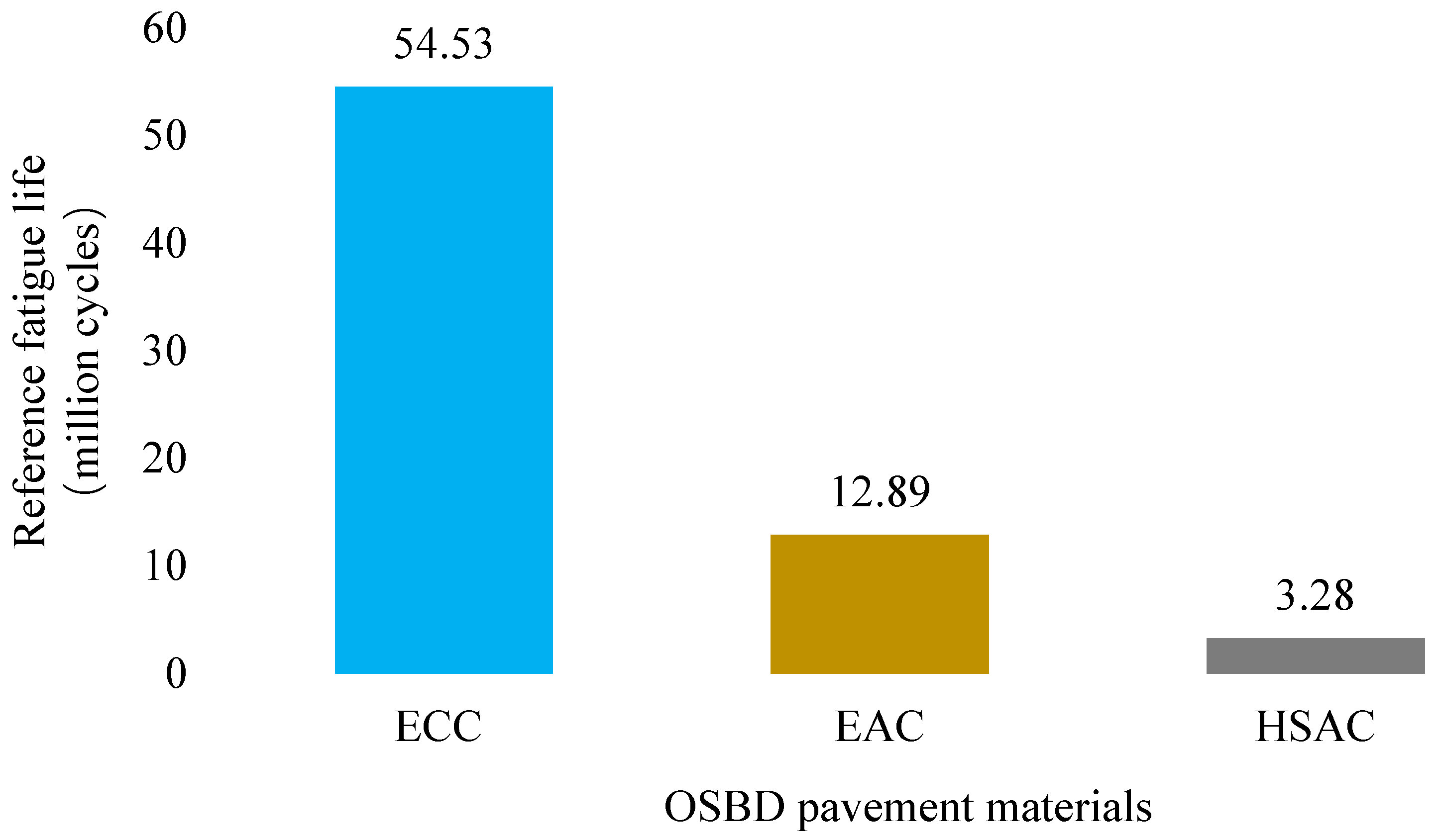 Applsci 09 03577 g014