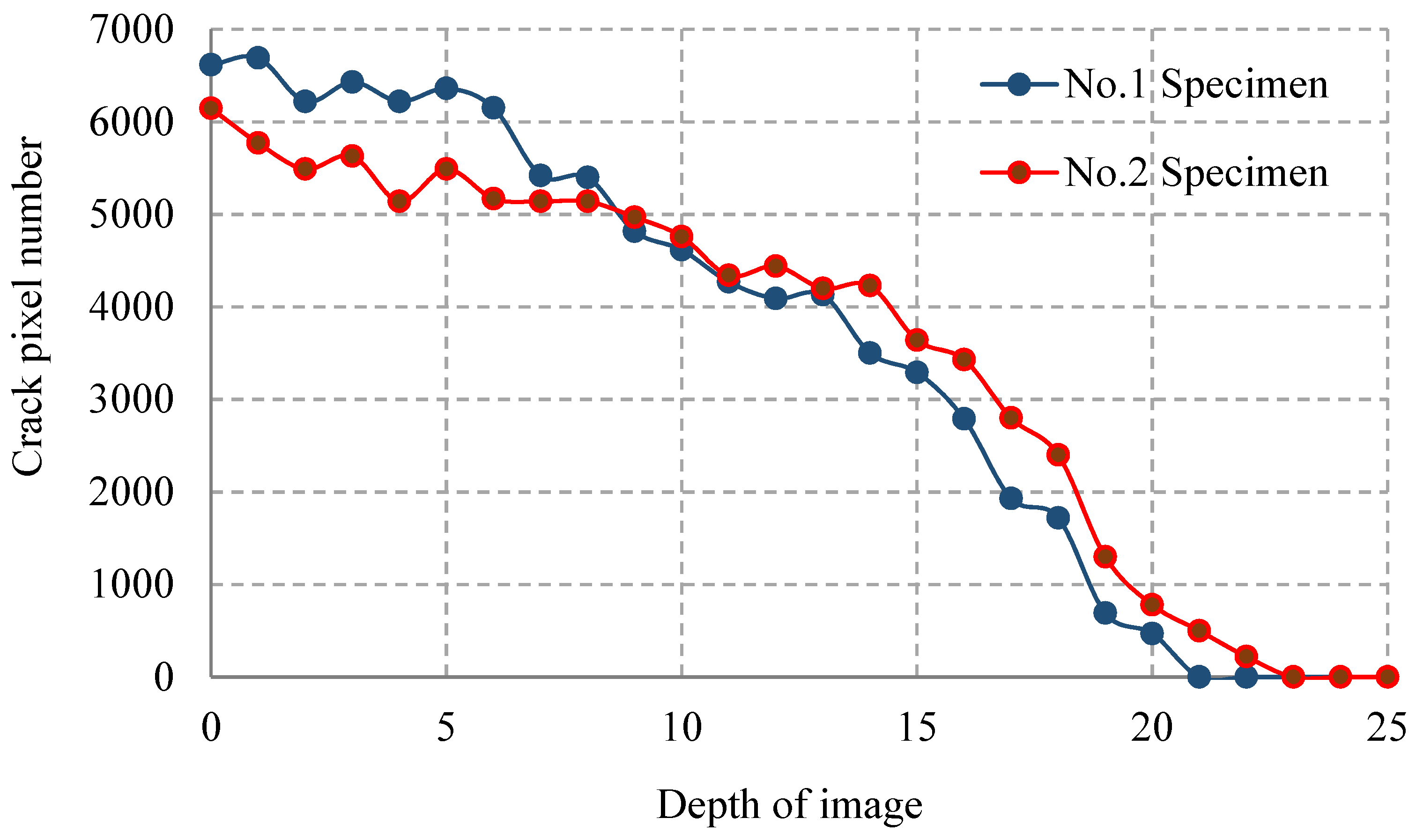 Applsci 09 03577 g017