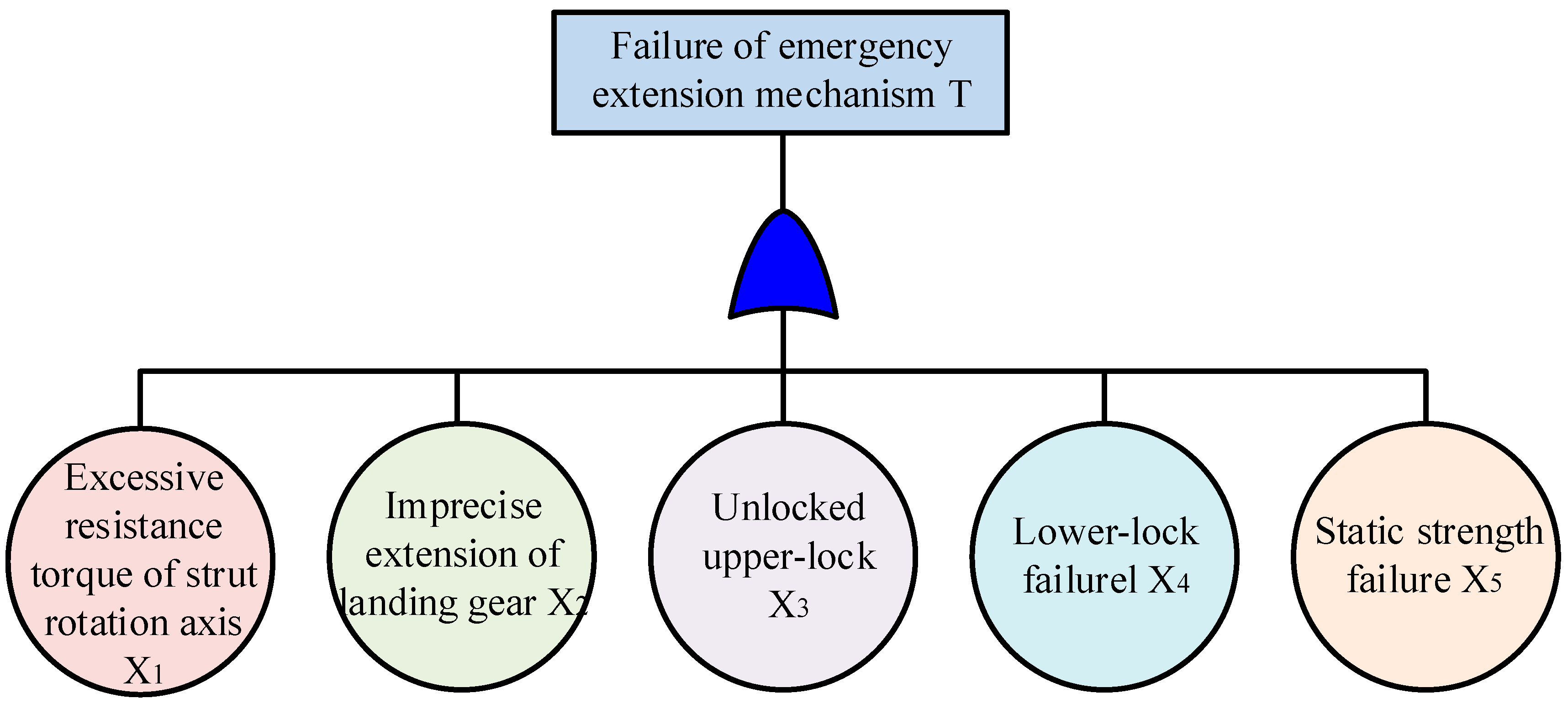 Applsci 09 03578 g002 Applsci 09 03578 g002