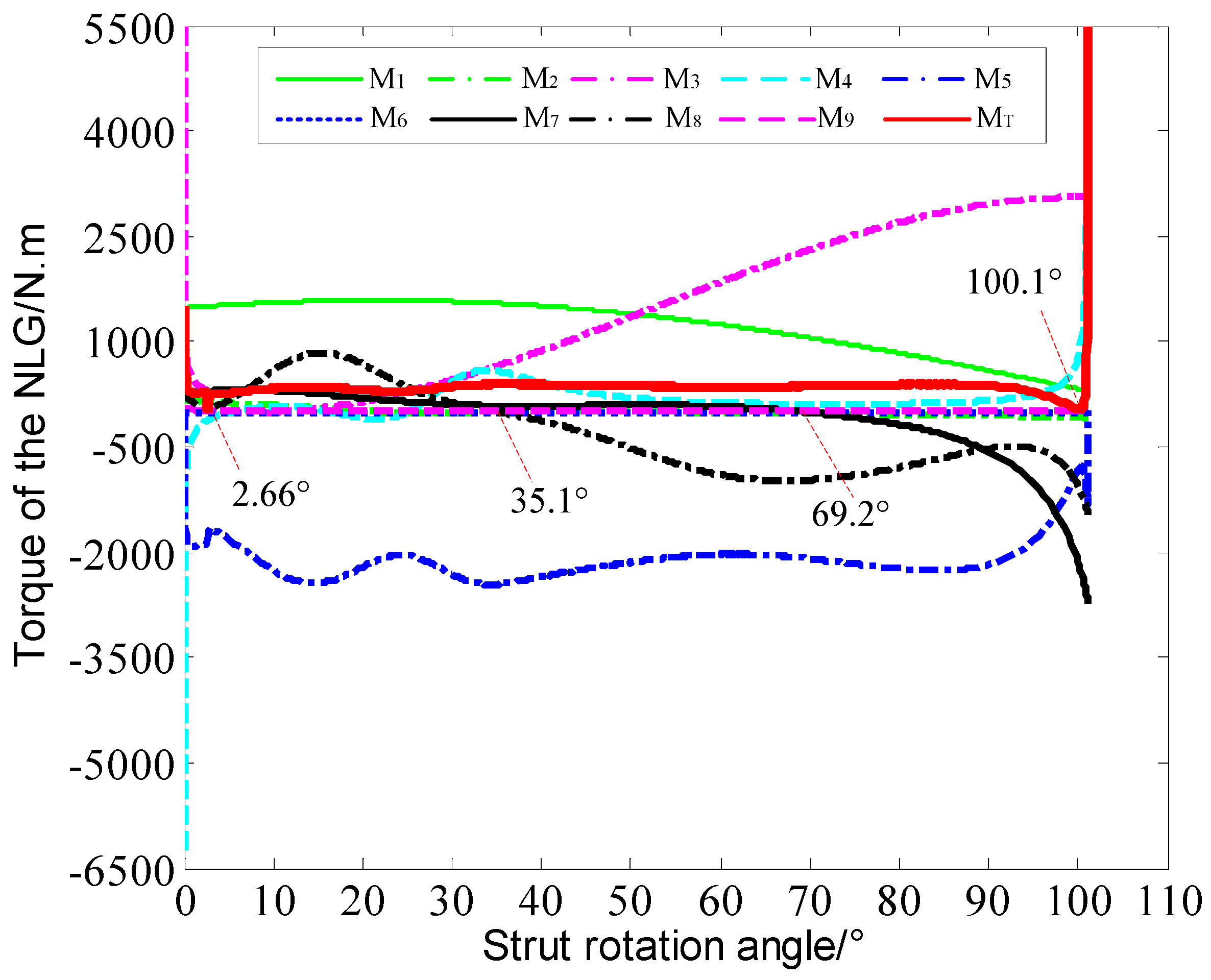 Applsci 09 03578 g003 Applsci 09 03578 g003
