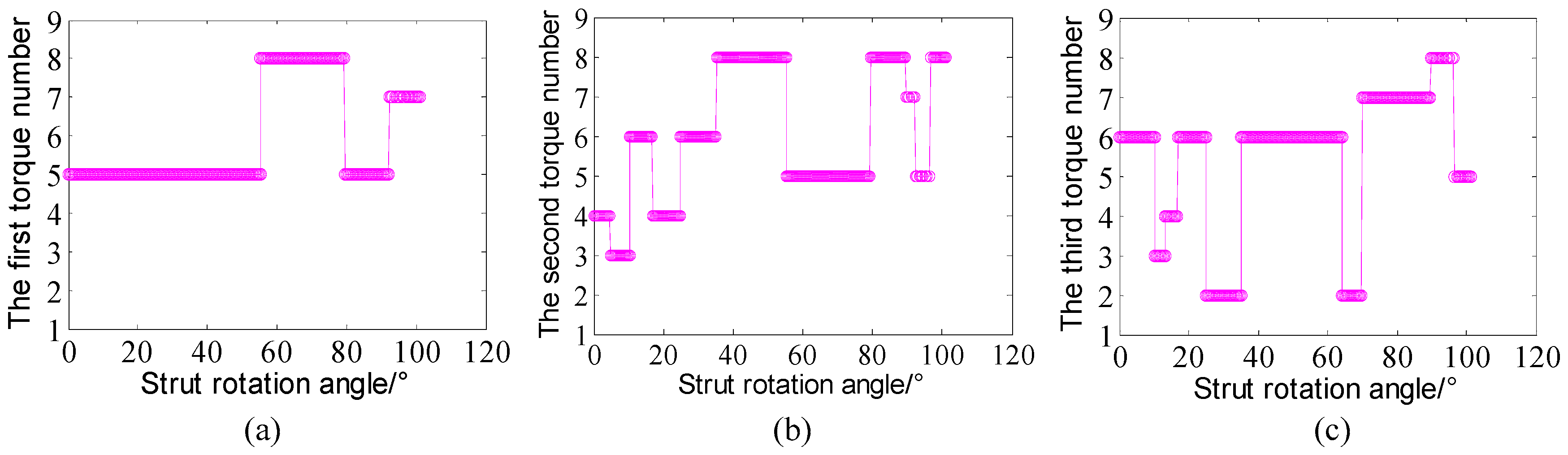 Applsci 09 03578 g005 Applsci 09 03578 g005