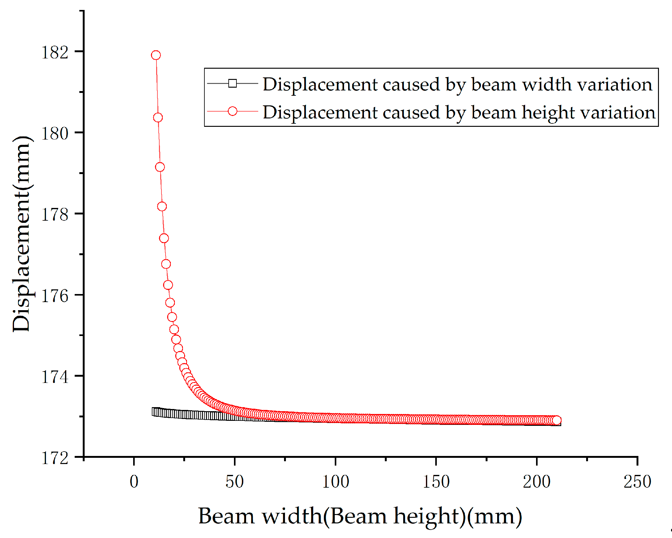 Applsci 09 03579 g003 Applsci 09 03579 g003