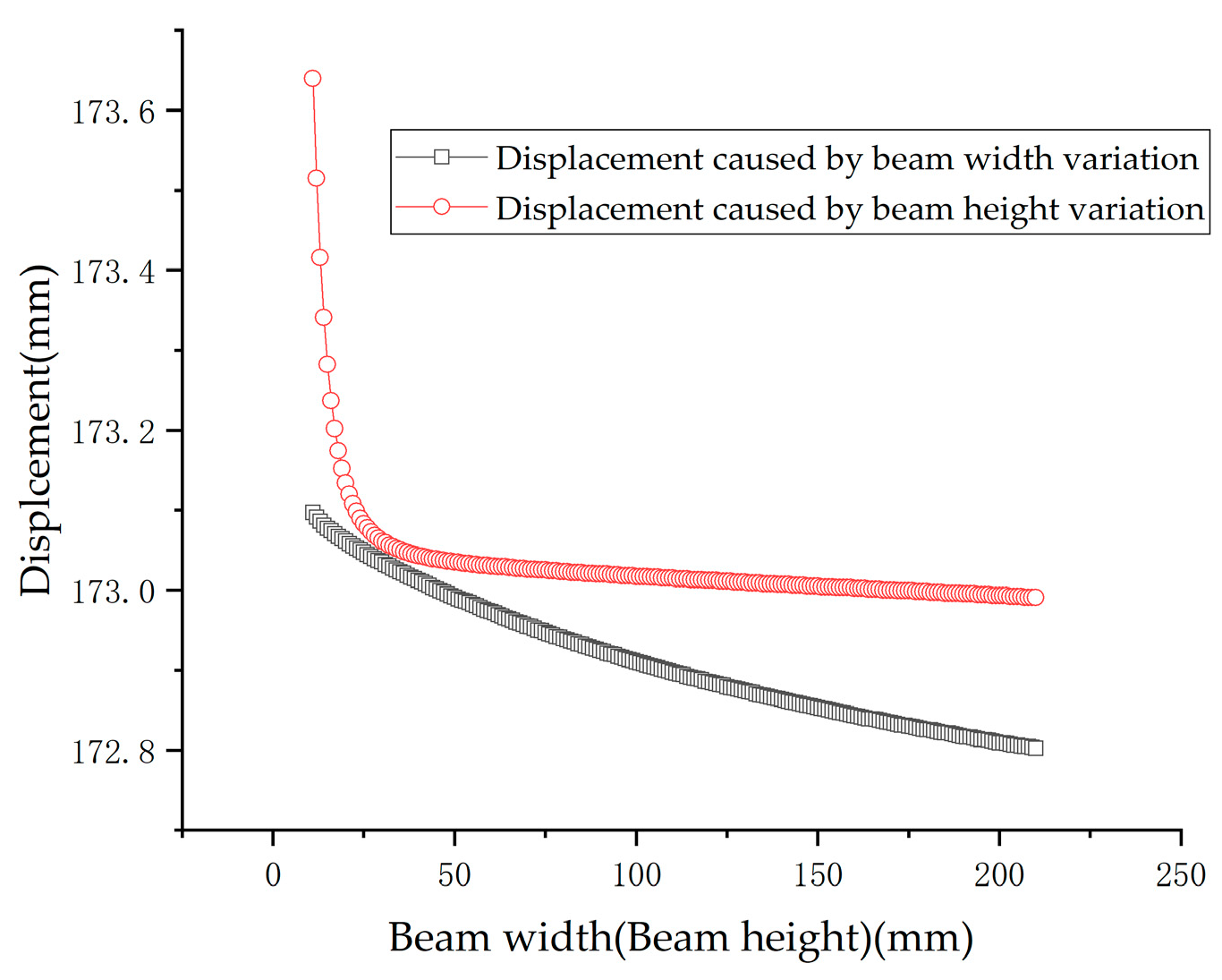 Applsci 09 03579 g005 Applsci 09 03579 g005