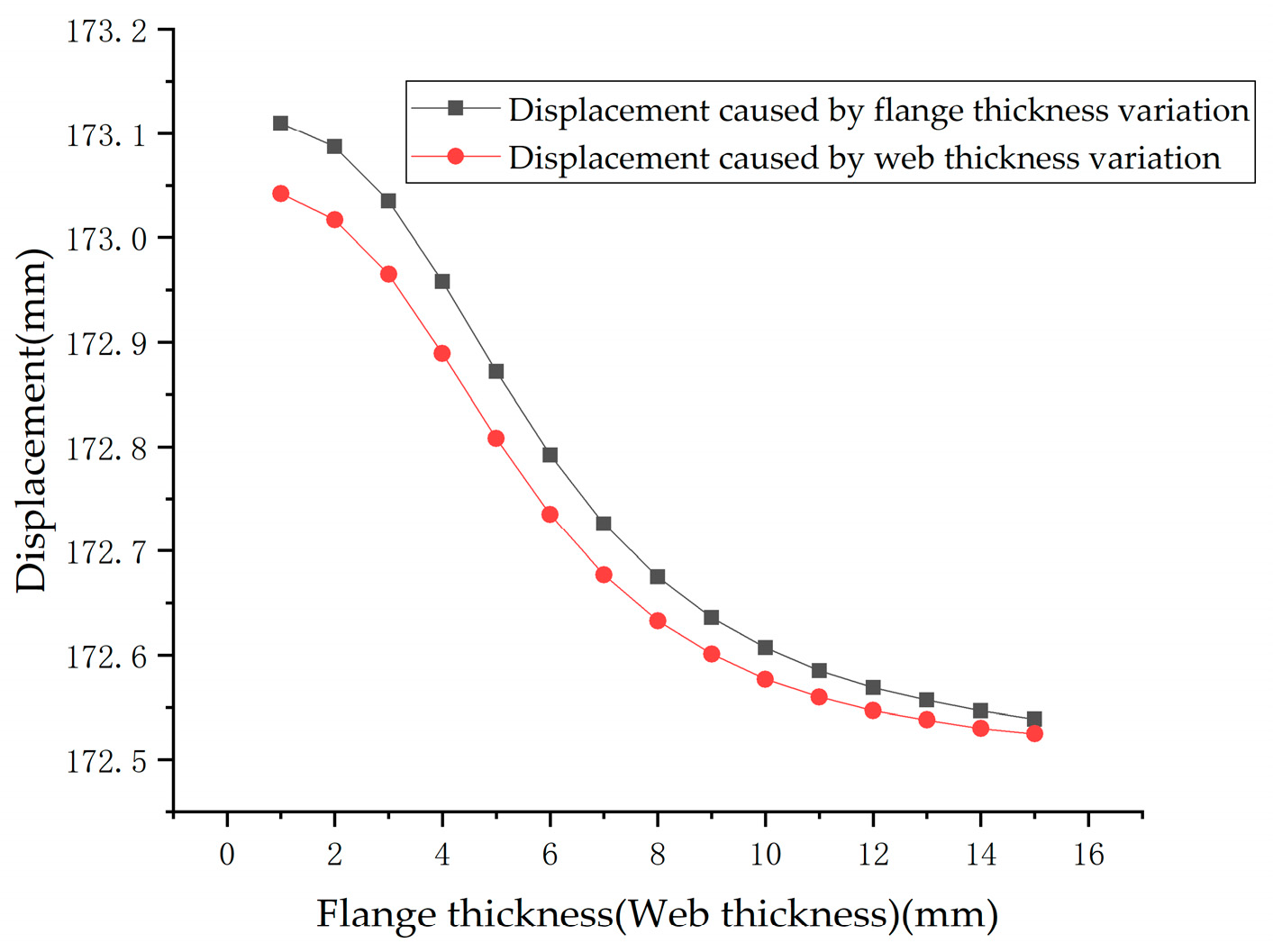 Applsci 09 03579 g006 Applsci 09 03579 g006