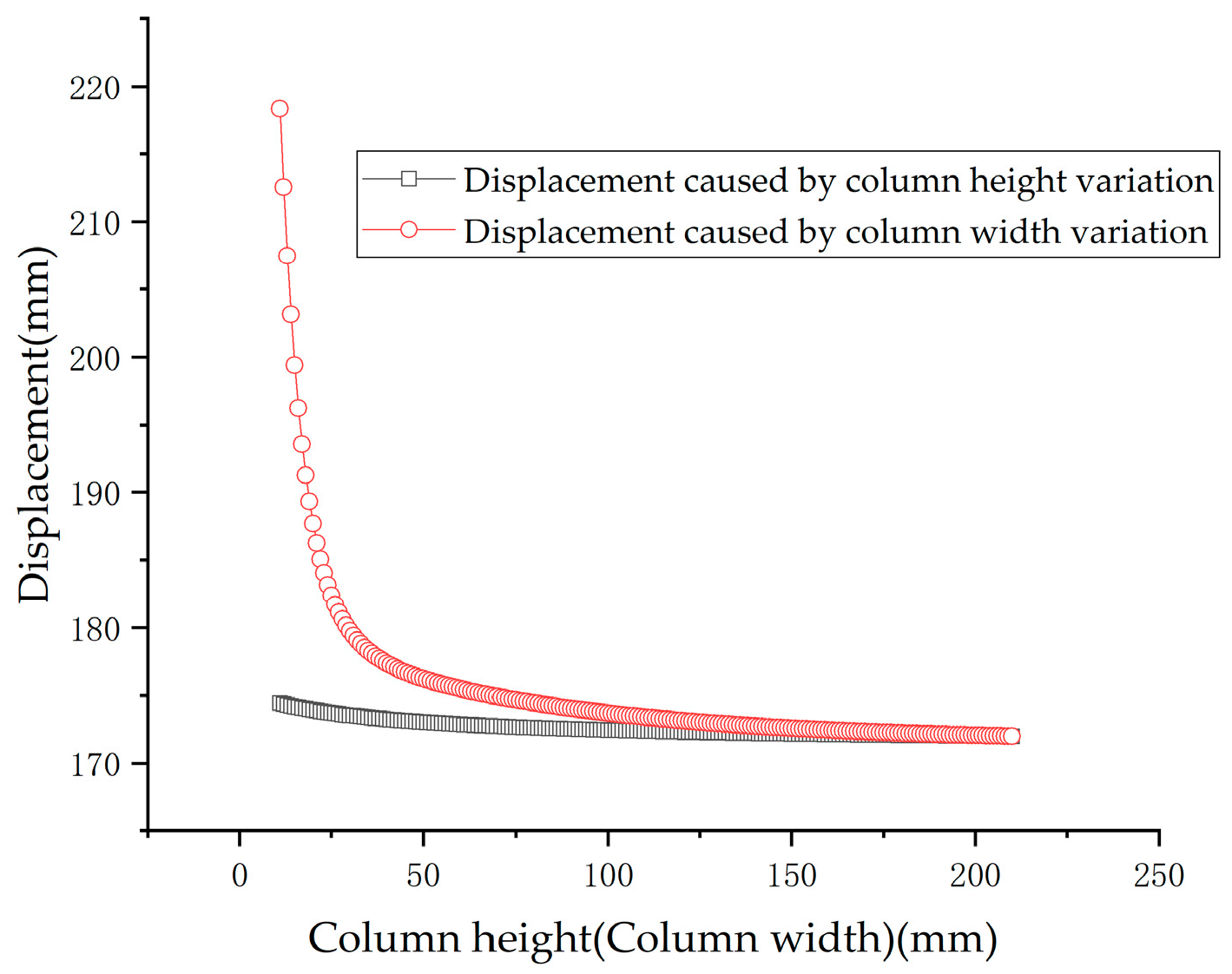 Applsci 09 03579 g007 Applsci 09 03579 g007