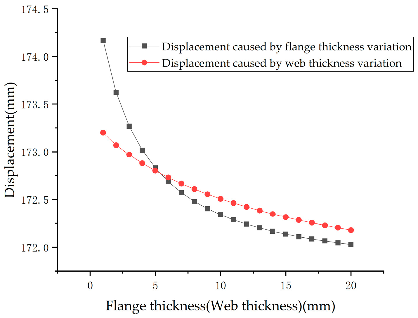 Applsci 09 03579 g008 Applsci 09 03579 g008