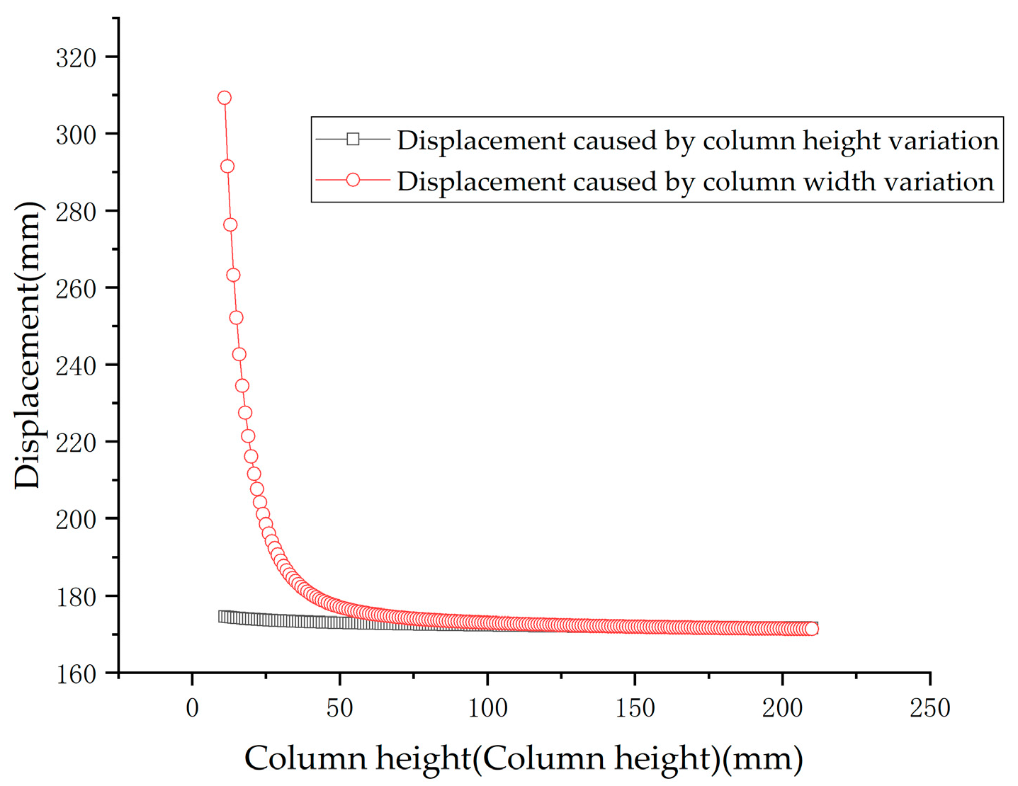 Applsci 09 03579 g009 Applsci 09 03579 g009