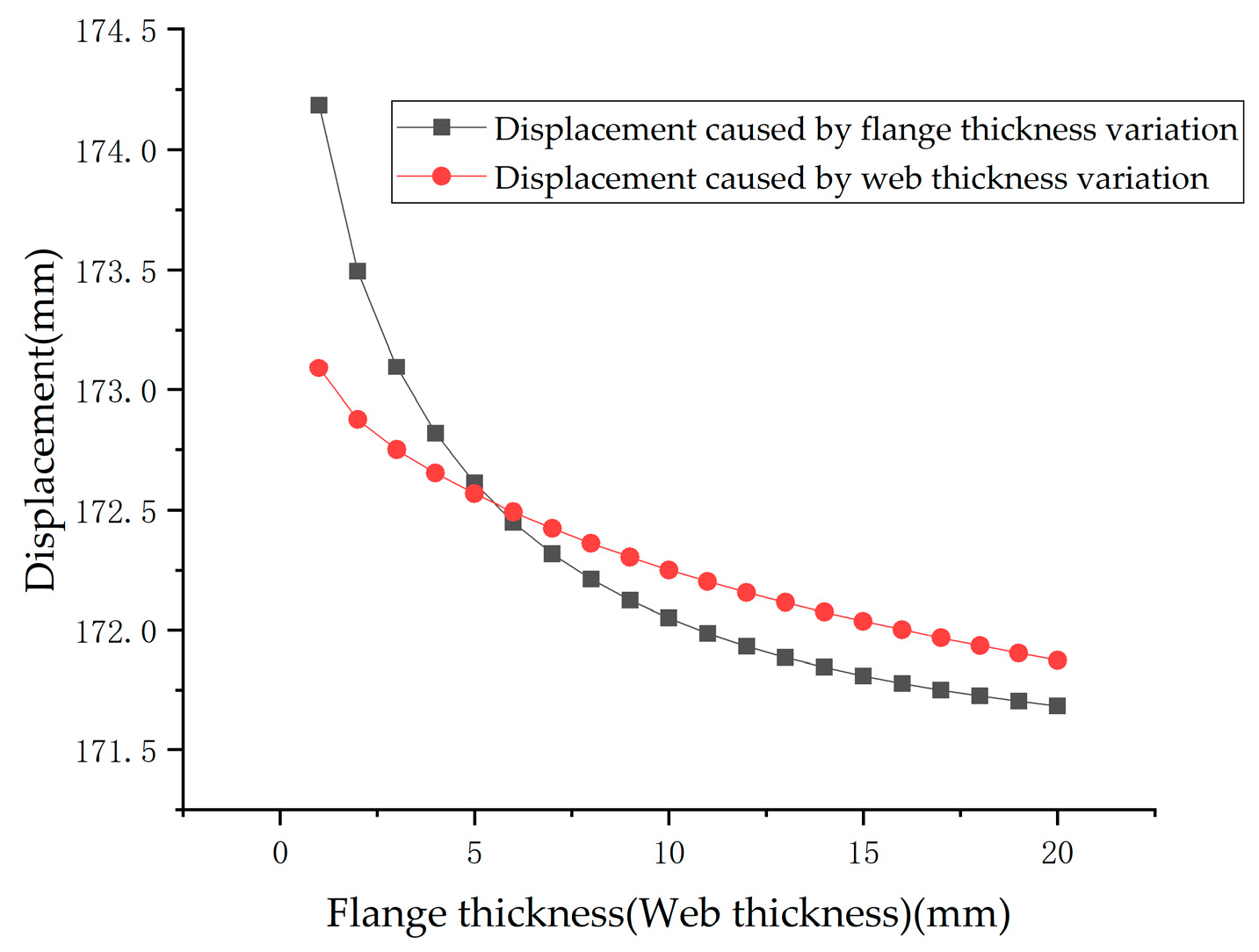 Applsci 09 03579 g010 Applsci 09 03579 g010