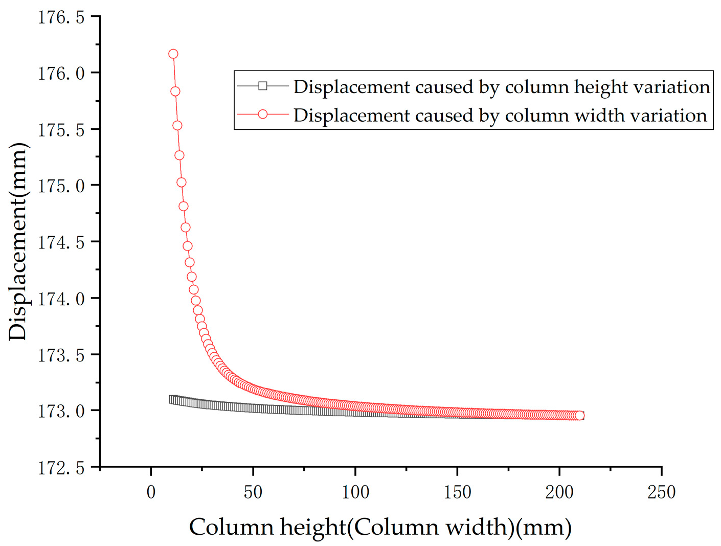 Applsci 09 03579 g011 Applsci 09 03579 g011