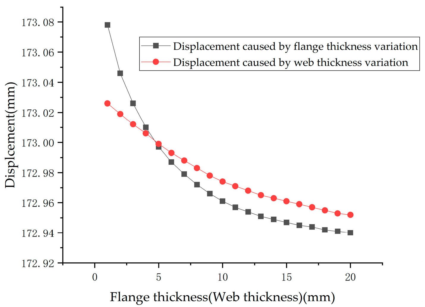 Applsci 09 03579 g012 Applsci 09 03579 g012