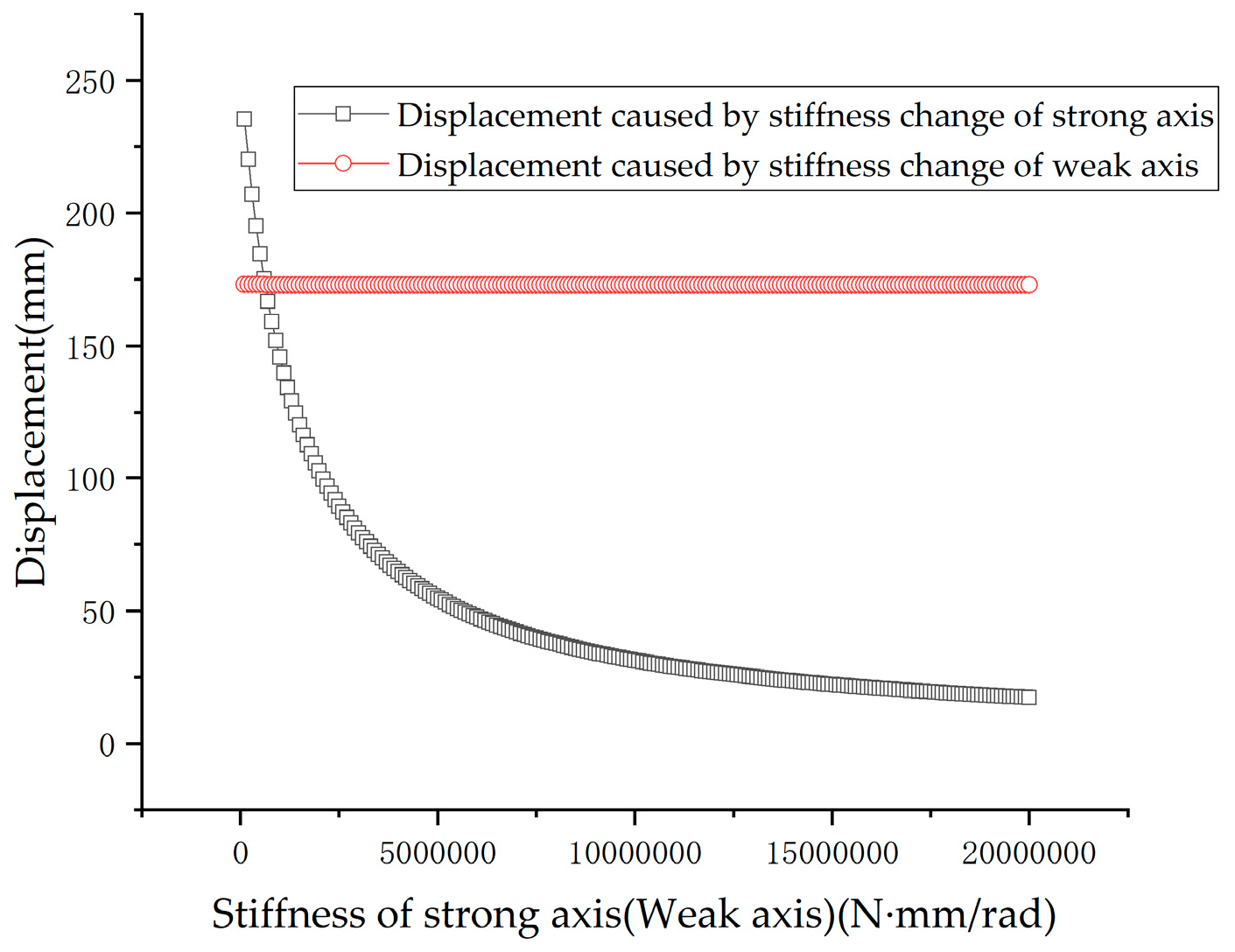 Applsci 09 03579 g013 Applsci 09 03579 g013