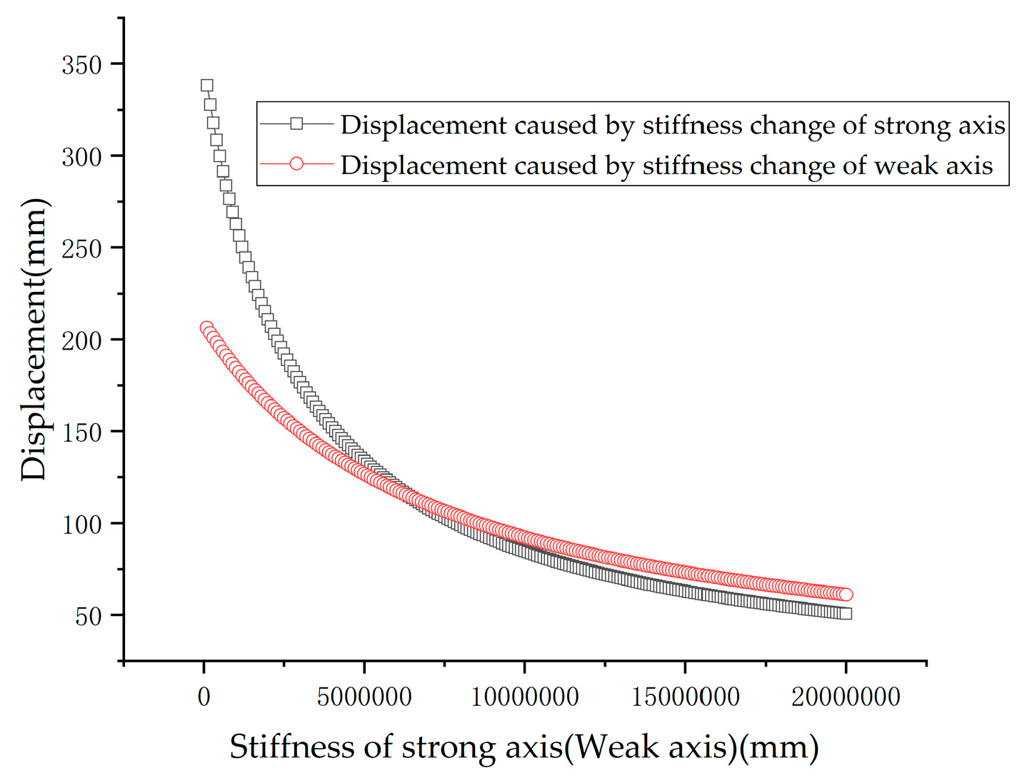 Applsci 09 03579 g014 Applsci 09 03579 g014