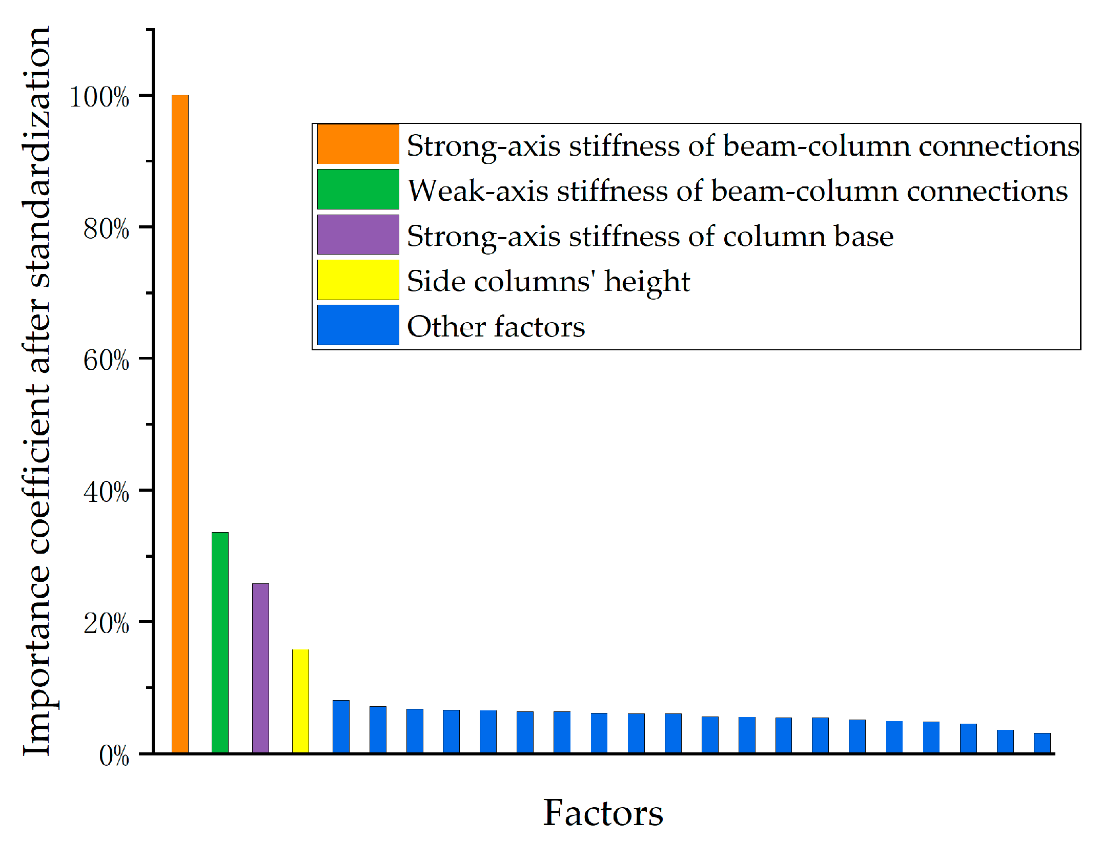 Applsci 09 03579 g015 Applsci 09 03579 g015