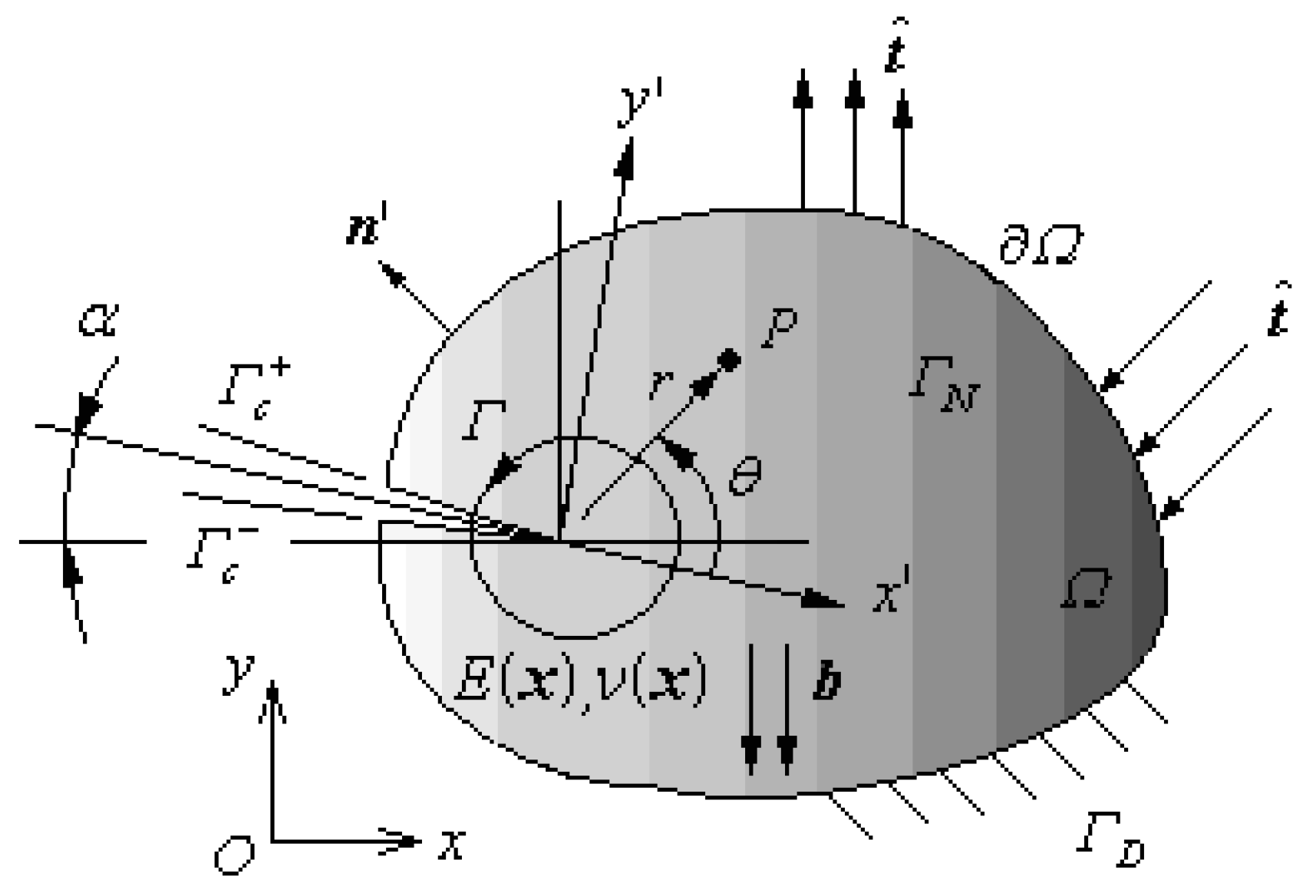 Applsci 09 03581 g001 Applsci 09 03581 g001