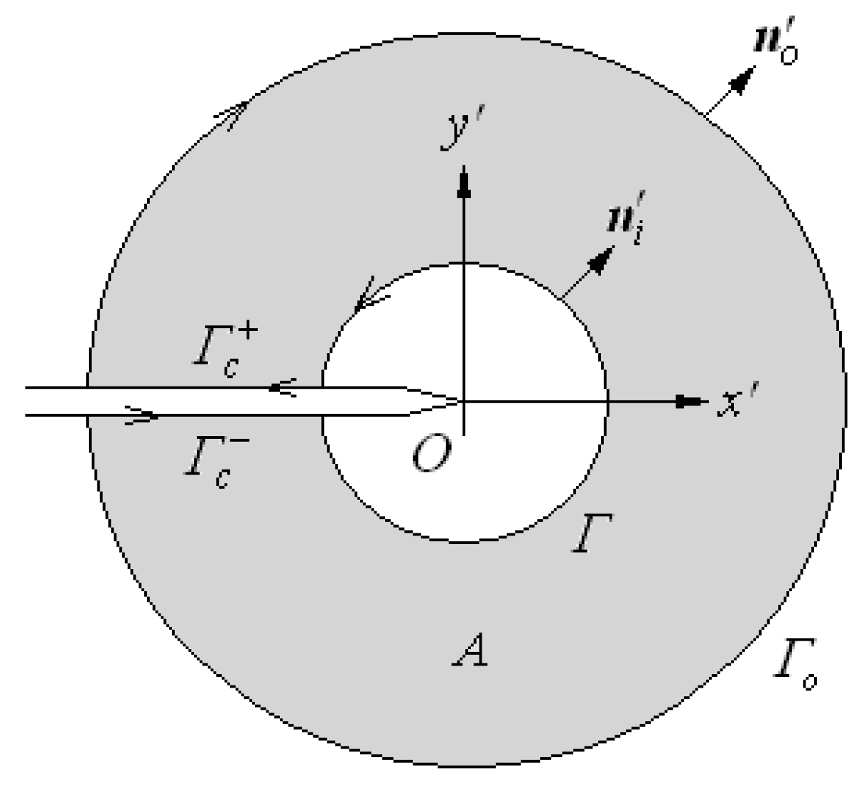 Applsci 09 03581 g002 Applsci 09 03581 g002