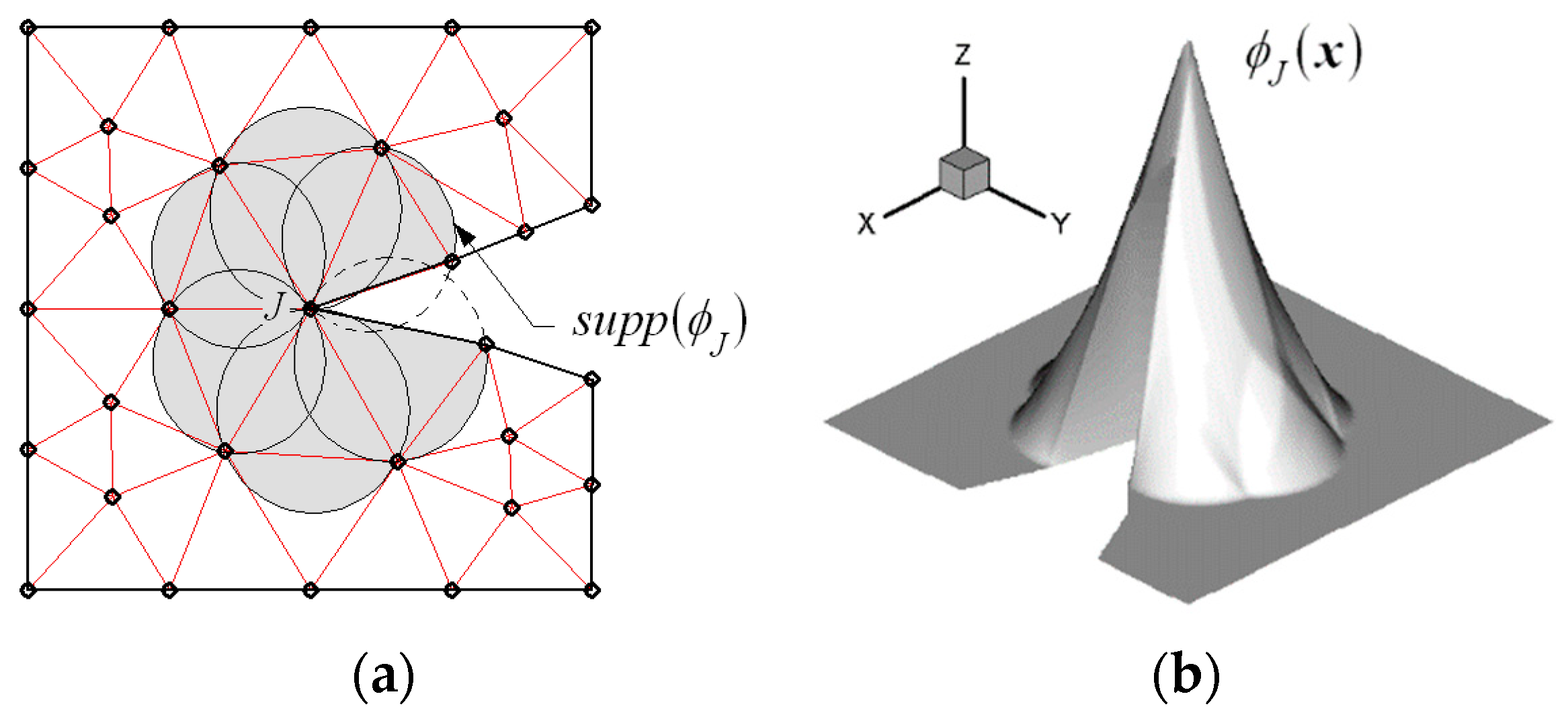 Applsci 09 03581 g003 Applsci 09 03581 g003