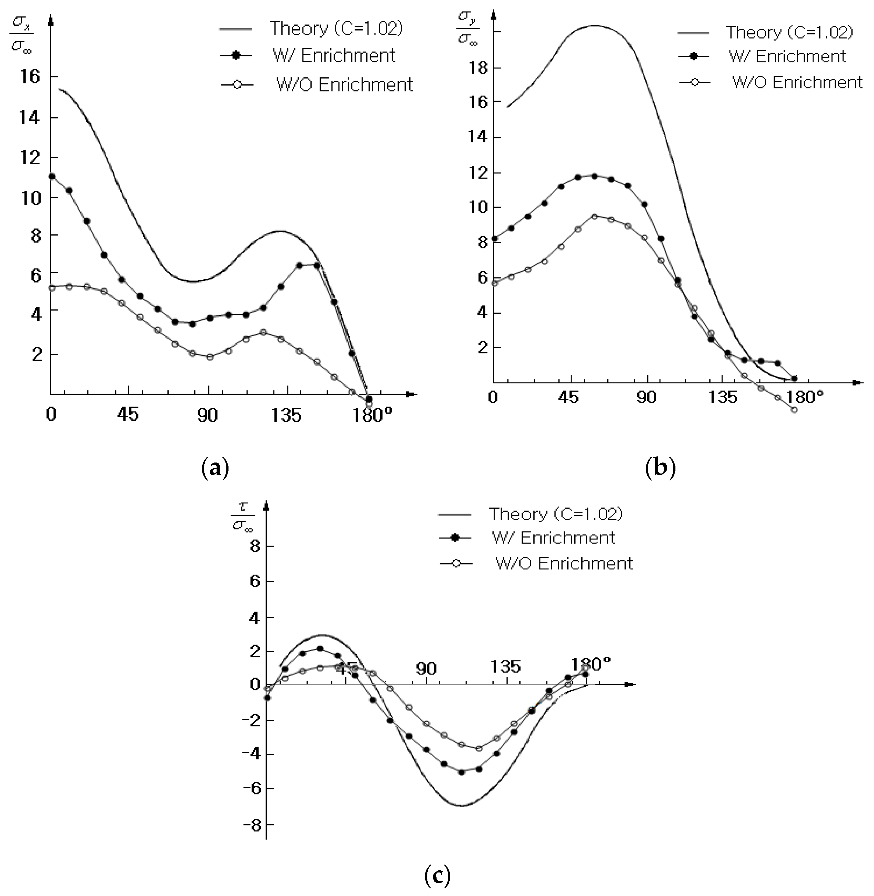 Applsci 09 03581 g006 Applsci 09 03581 g006