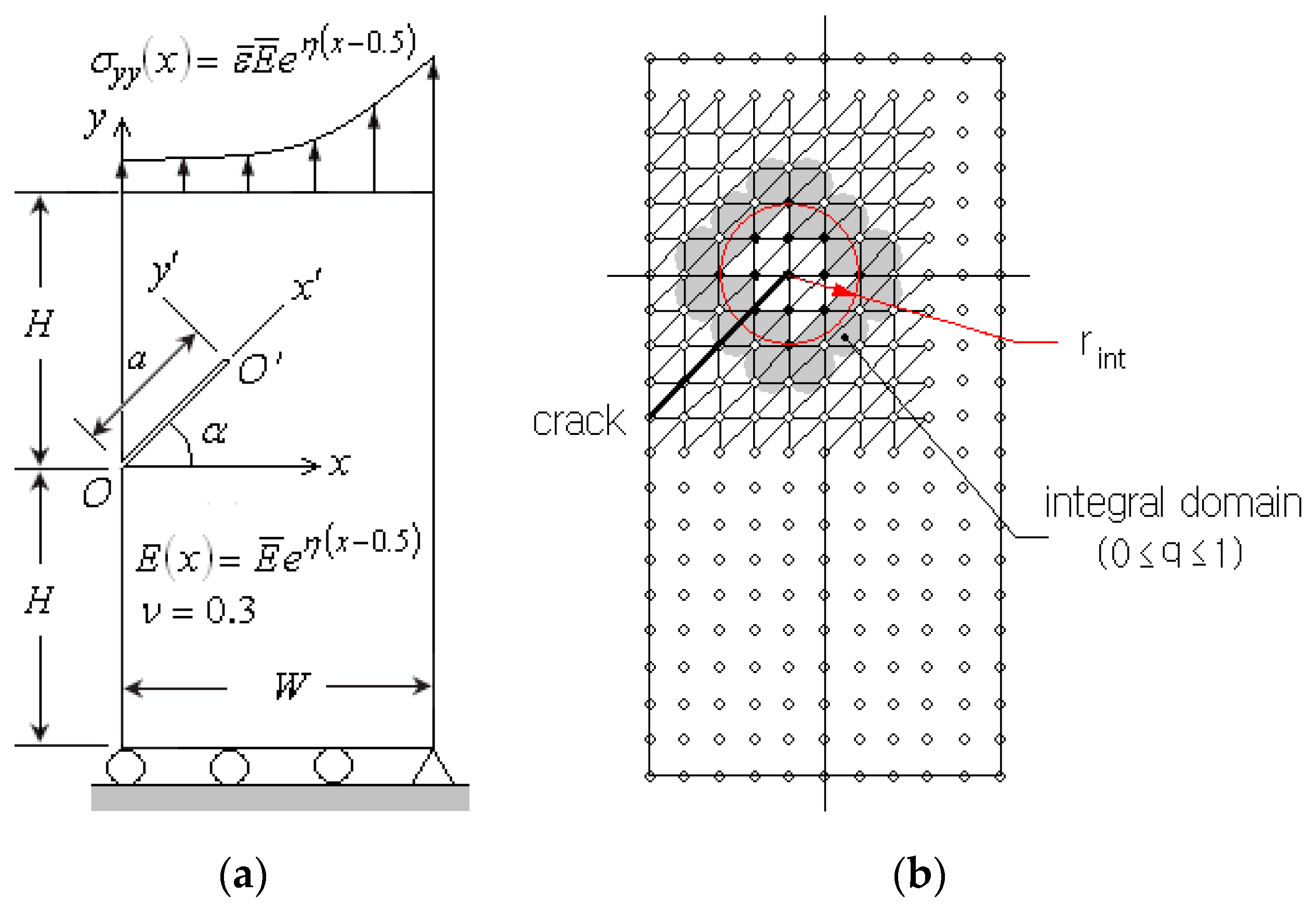 Applsci 09 03581 g008 Applsci 09 03581 g008