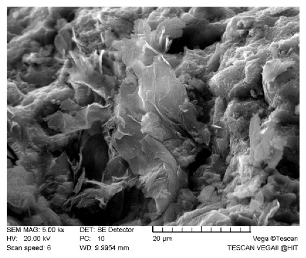 Applsci 09 03582 g001 Applsci 09 03582 g001