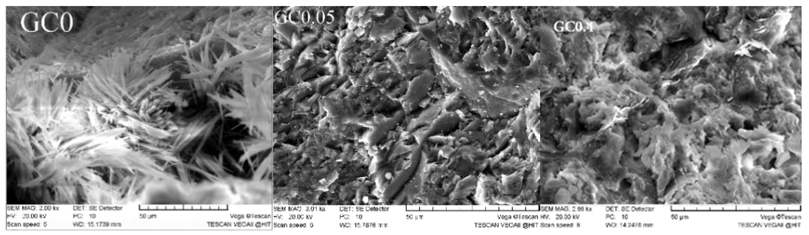 Applsci 09 03582 g002 Applsci 09 03582 g002