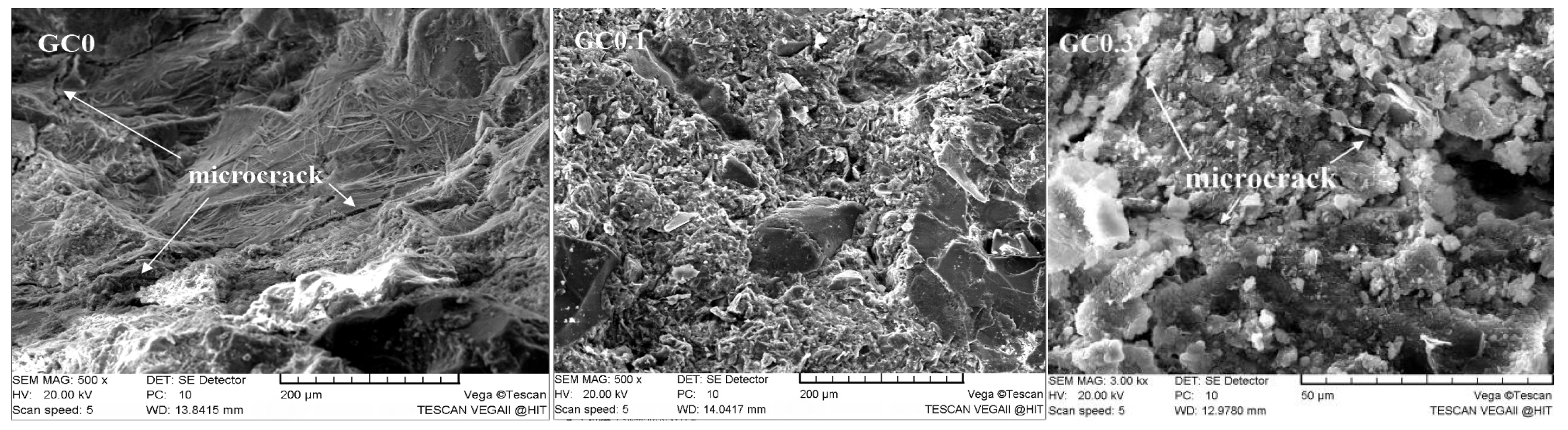 Applsci 09 03582 g003 Applsci 09 03582 g003