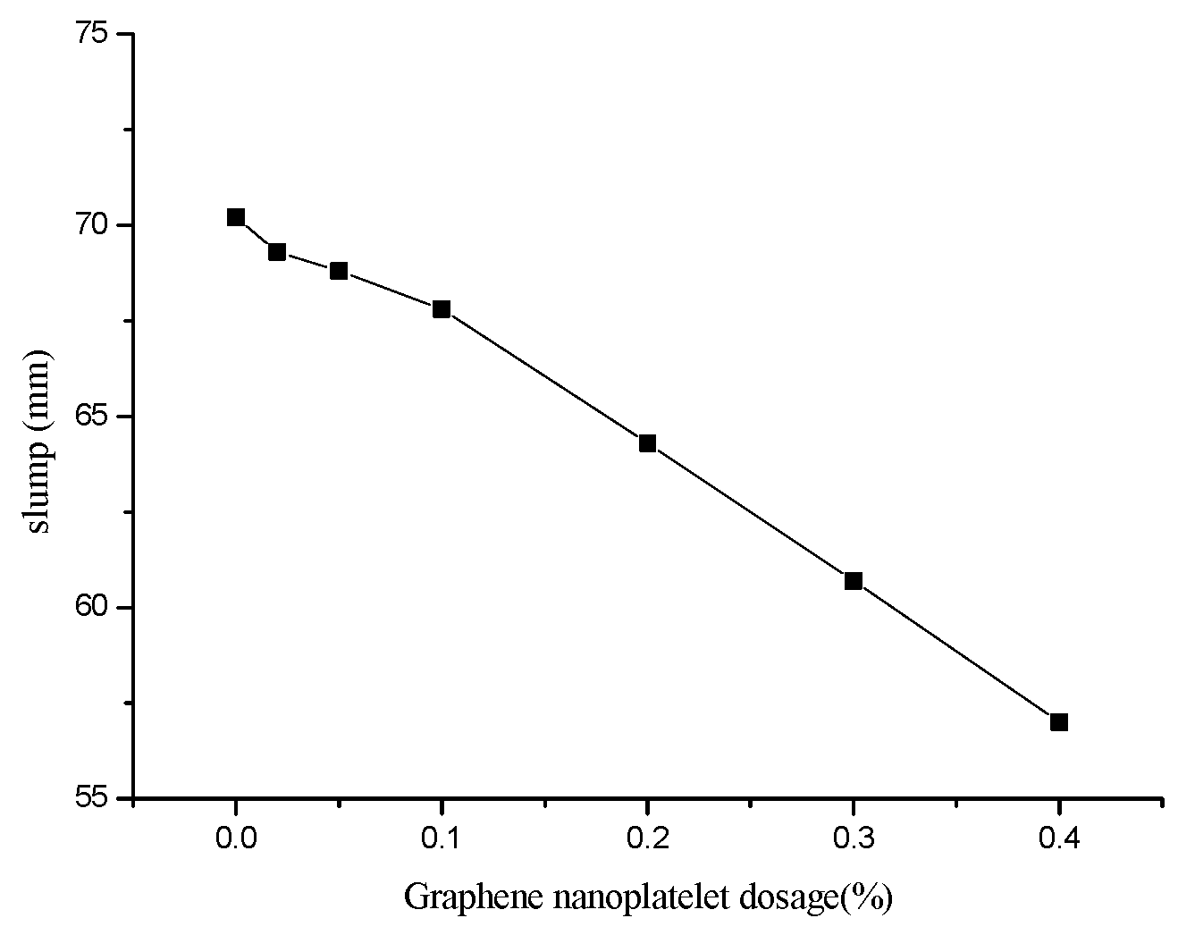 Applsci 09 03582 g005 Applsci 09 03582 g005