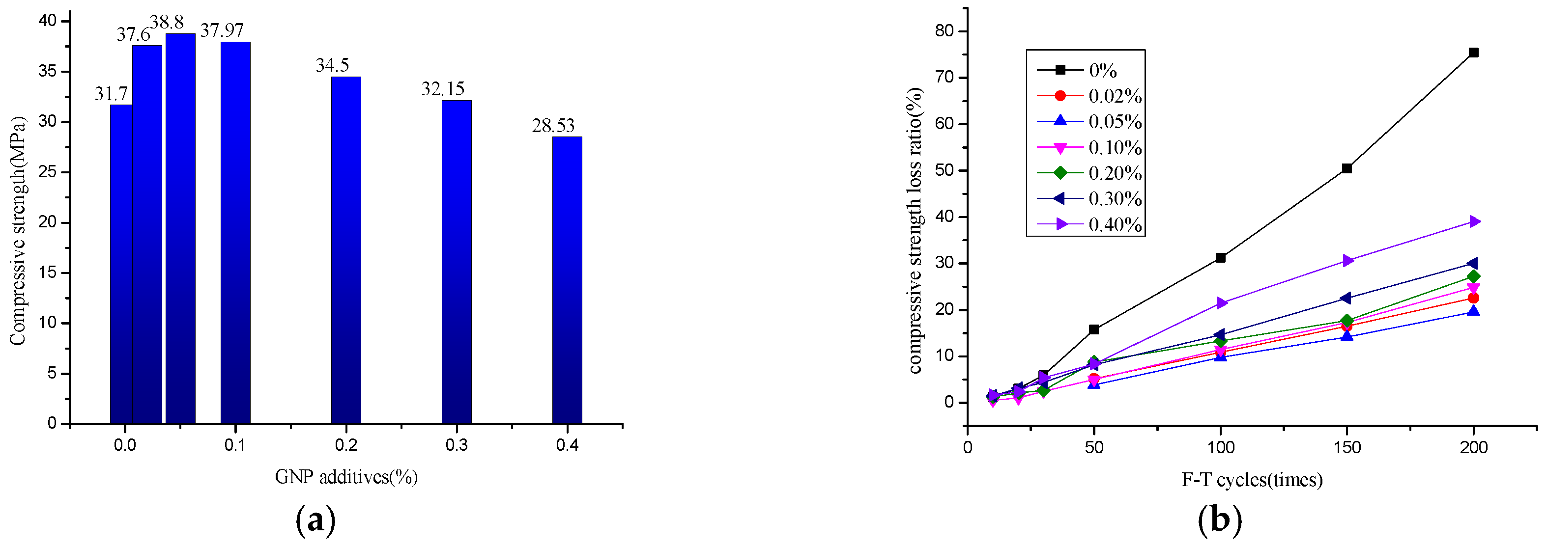 Applsci 09 03582 g007 Applsci 09 03582 g007